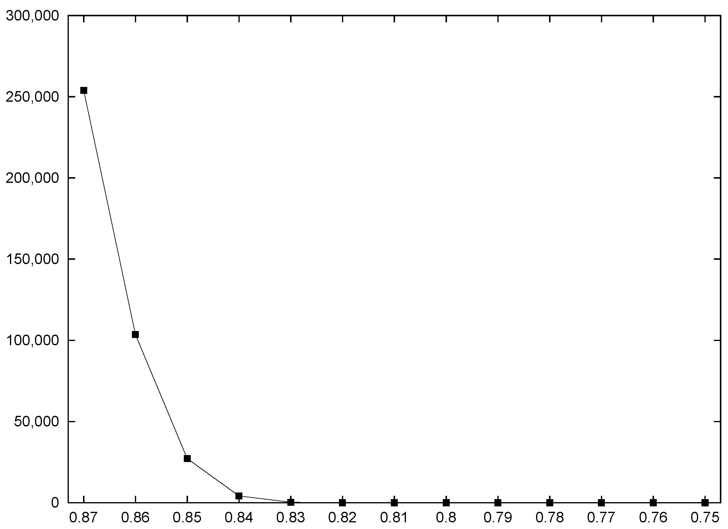 Mathematics 10 00602 g002 550
