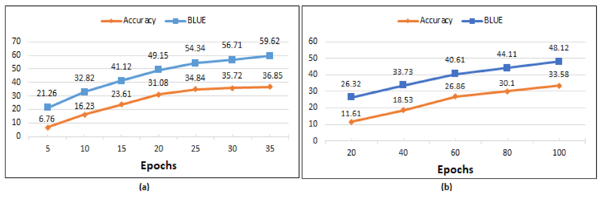 Mathematics 10 00604 g008 550