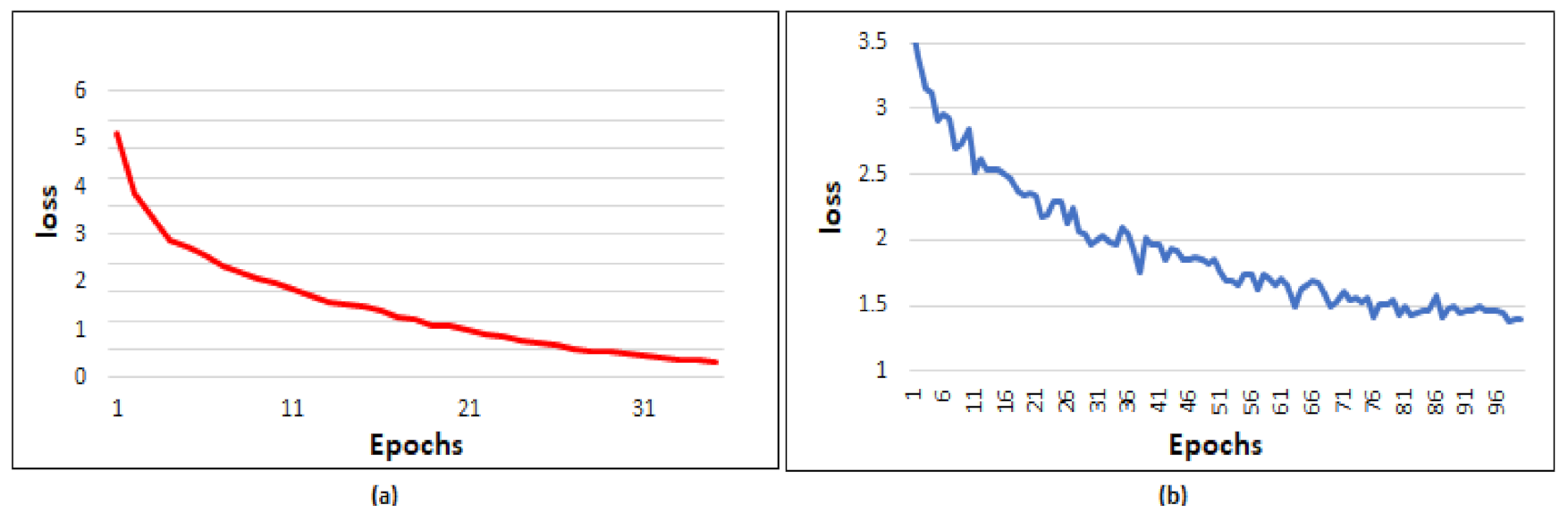 Mathematics 10 00604 g009 550