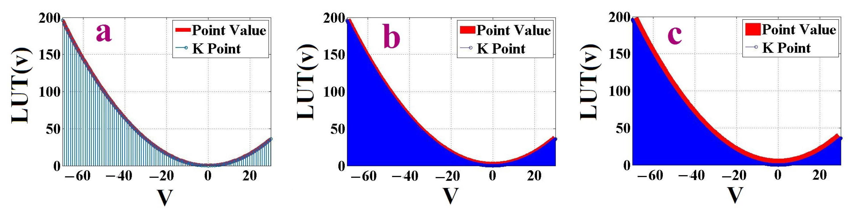 Mathematics 10 00612 g002