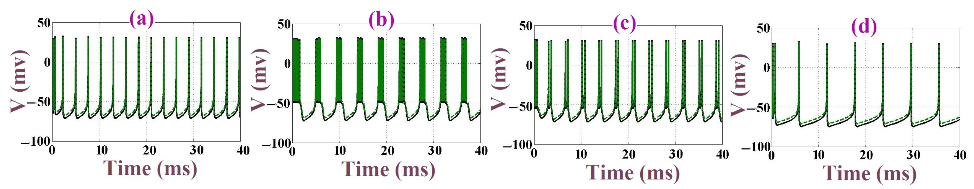 Mathematics 10 00612 g003