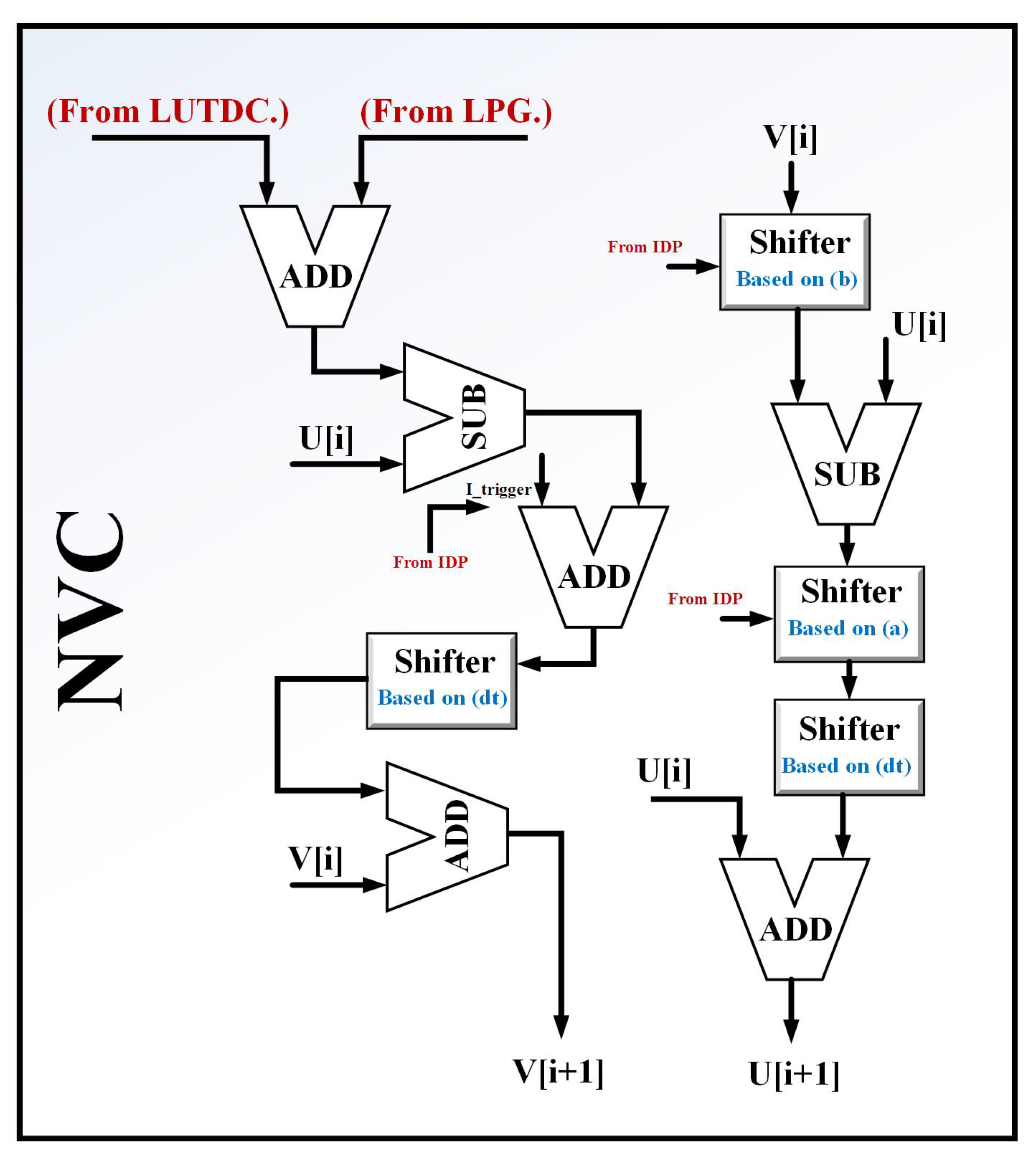 Mathematics 10 00612 g006