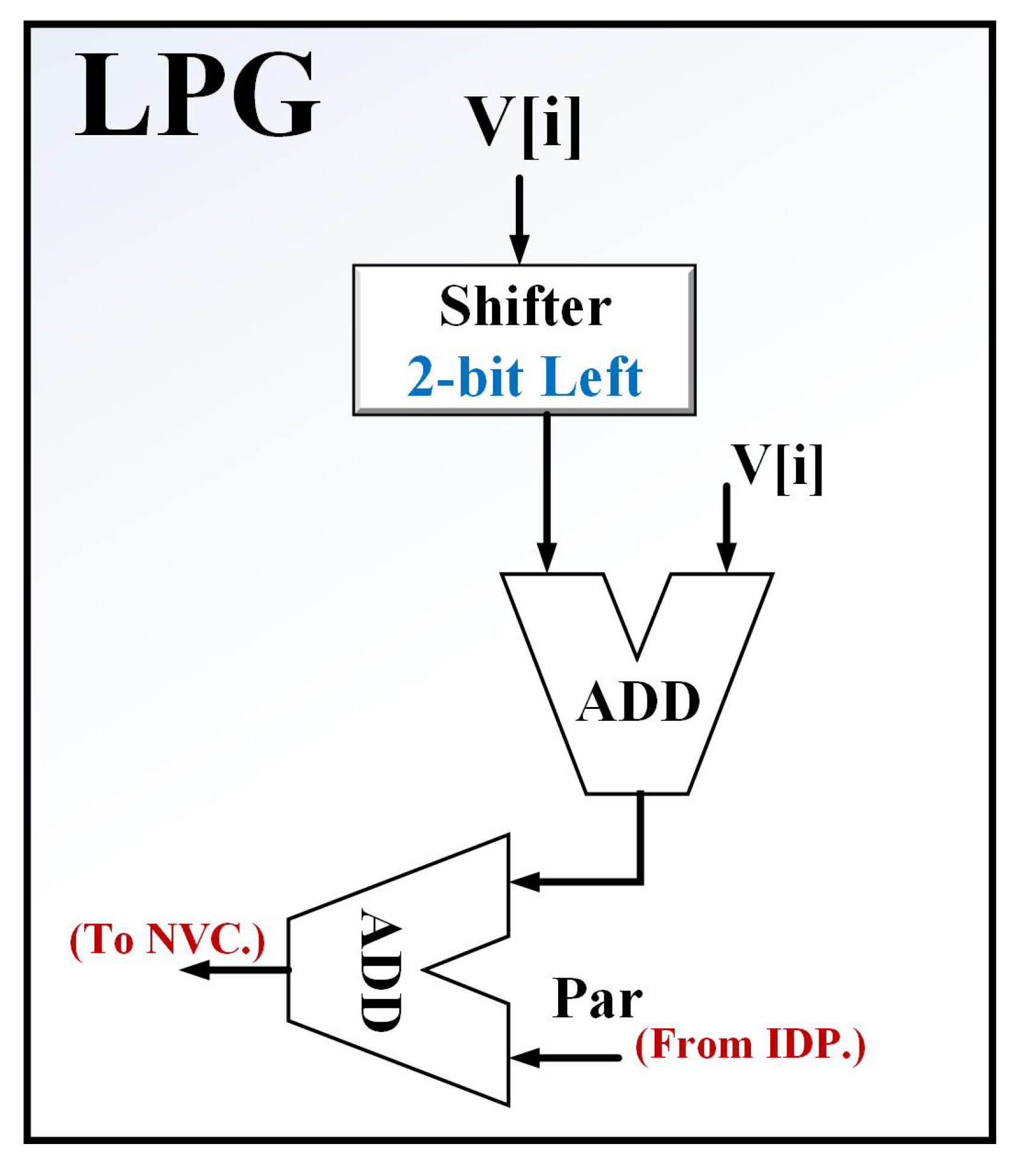 Mathematics 10 00612 g009