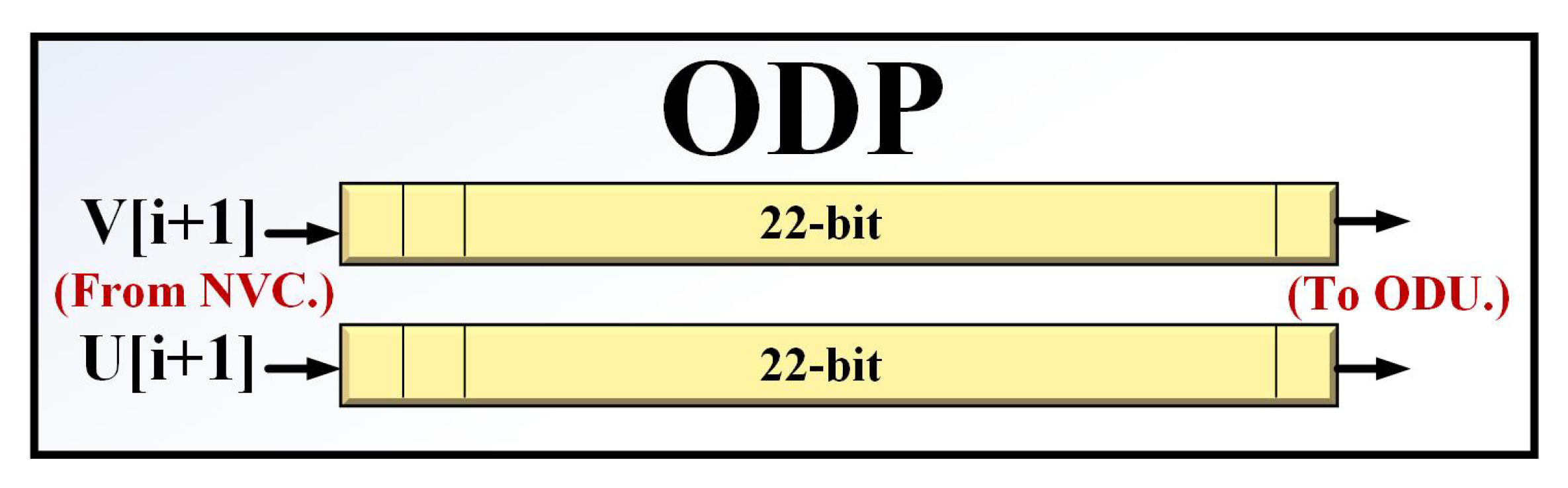 Mathematics 10 00612 g010