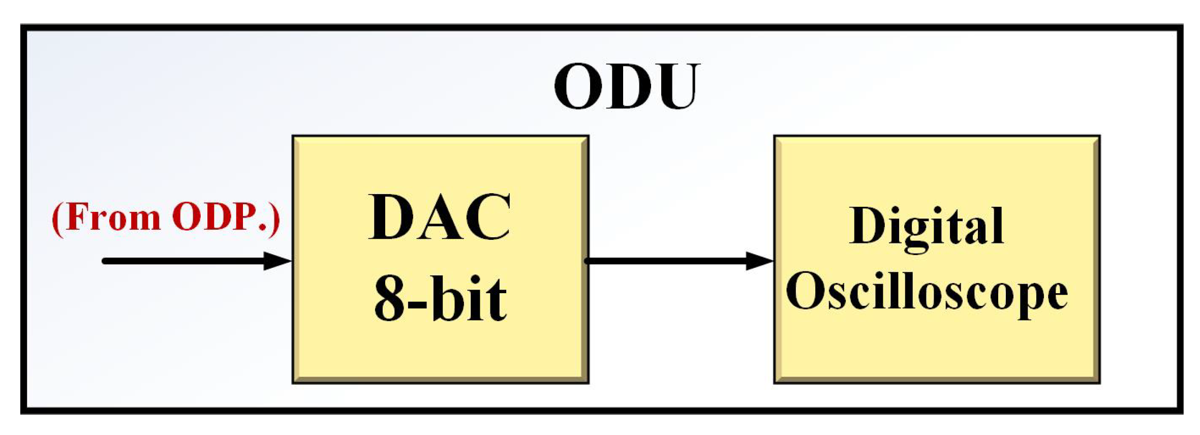 Mathematics 10 00612 g011