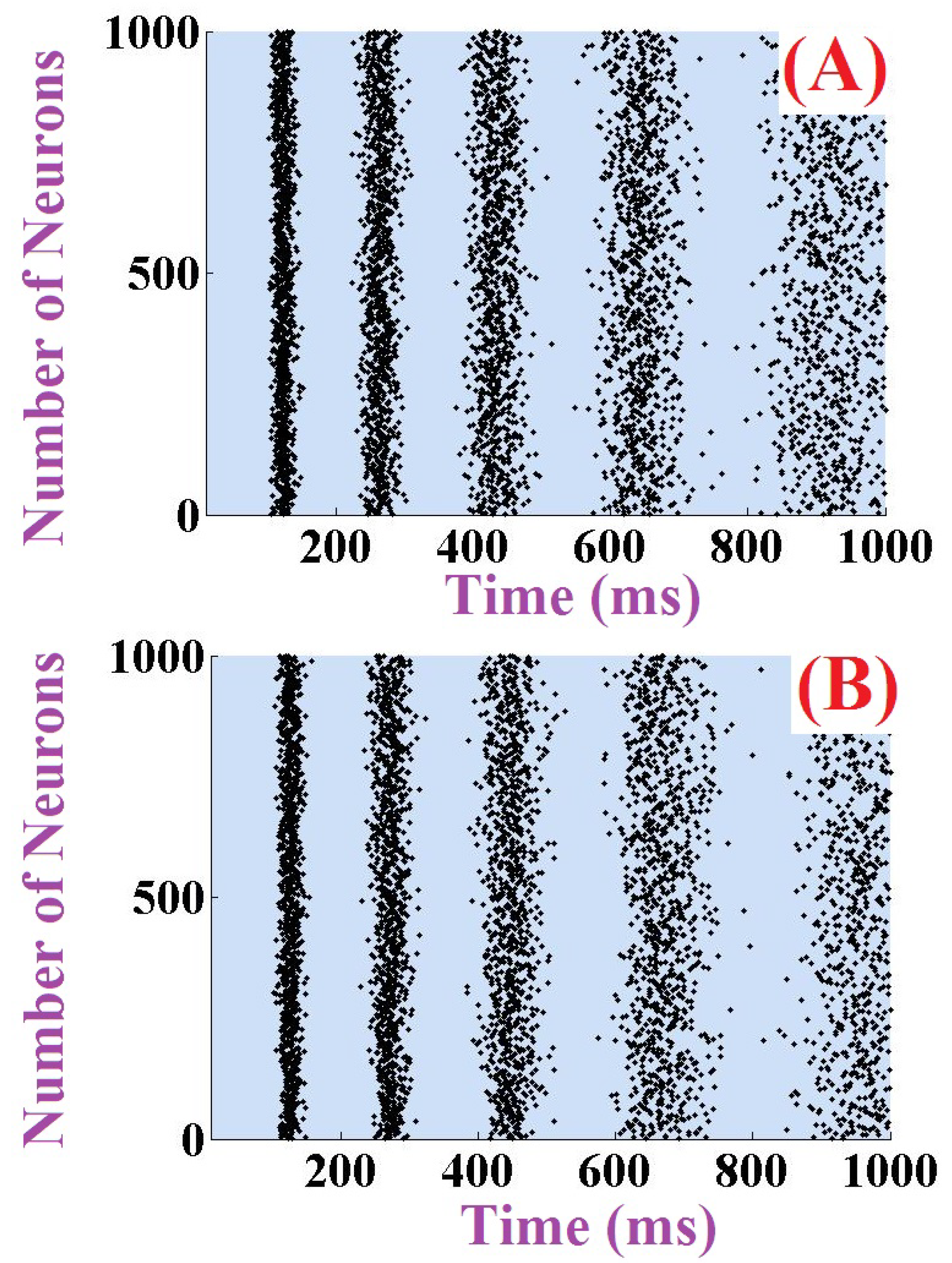Mathematics 10 00612 g013