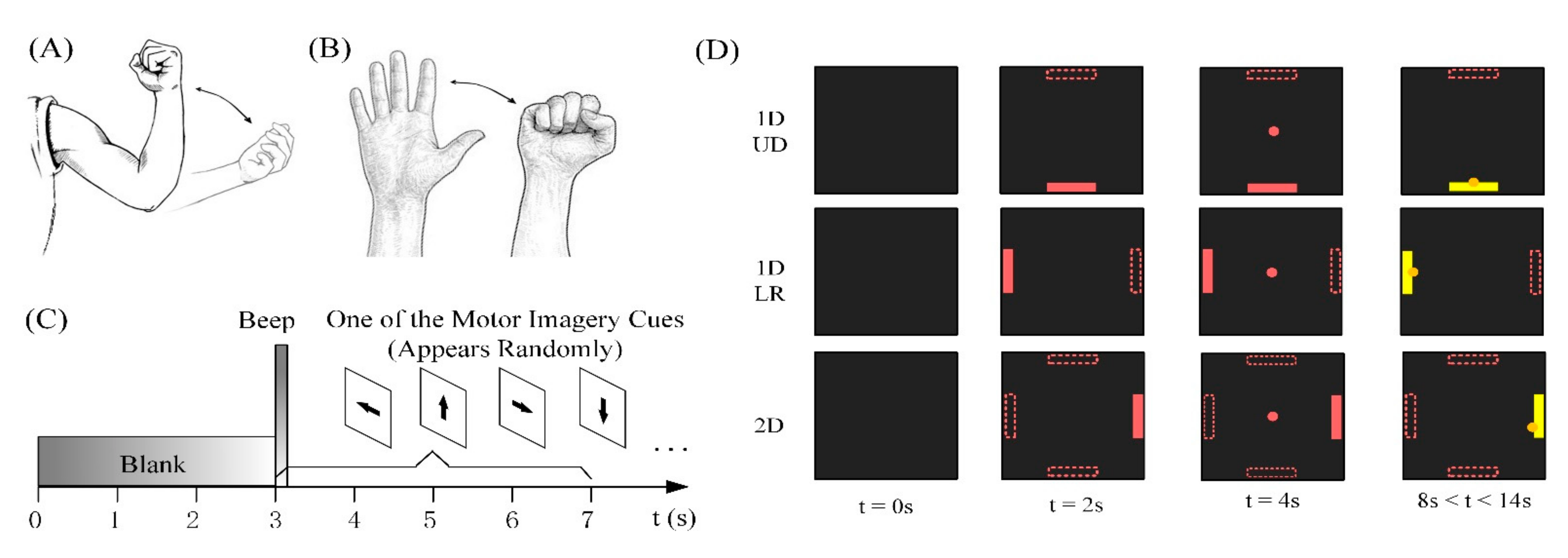 Mathematics 10 00618 g005