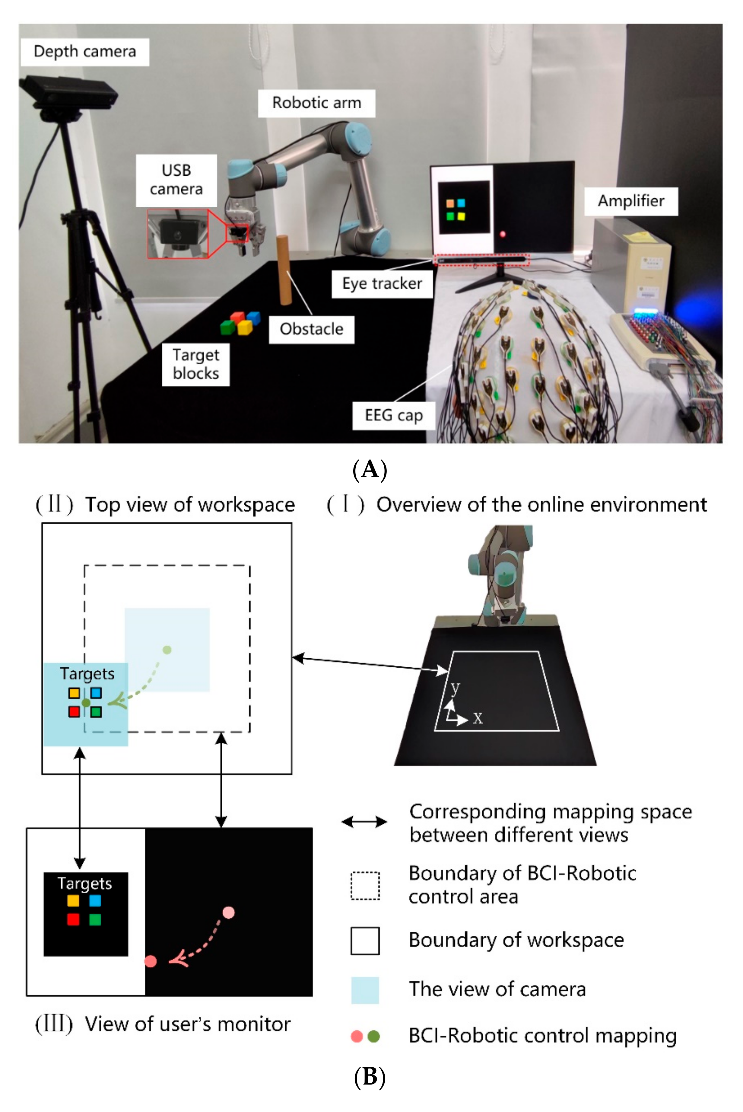 Mathematics 10 00618 g006