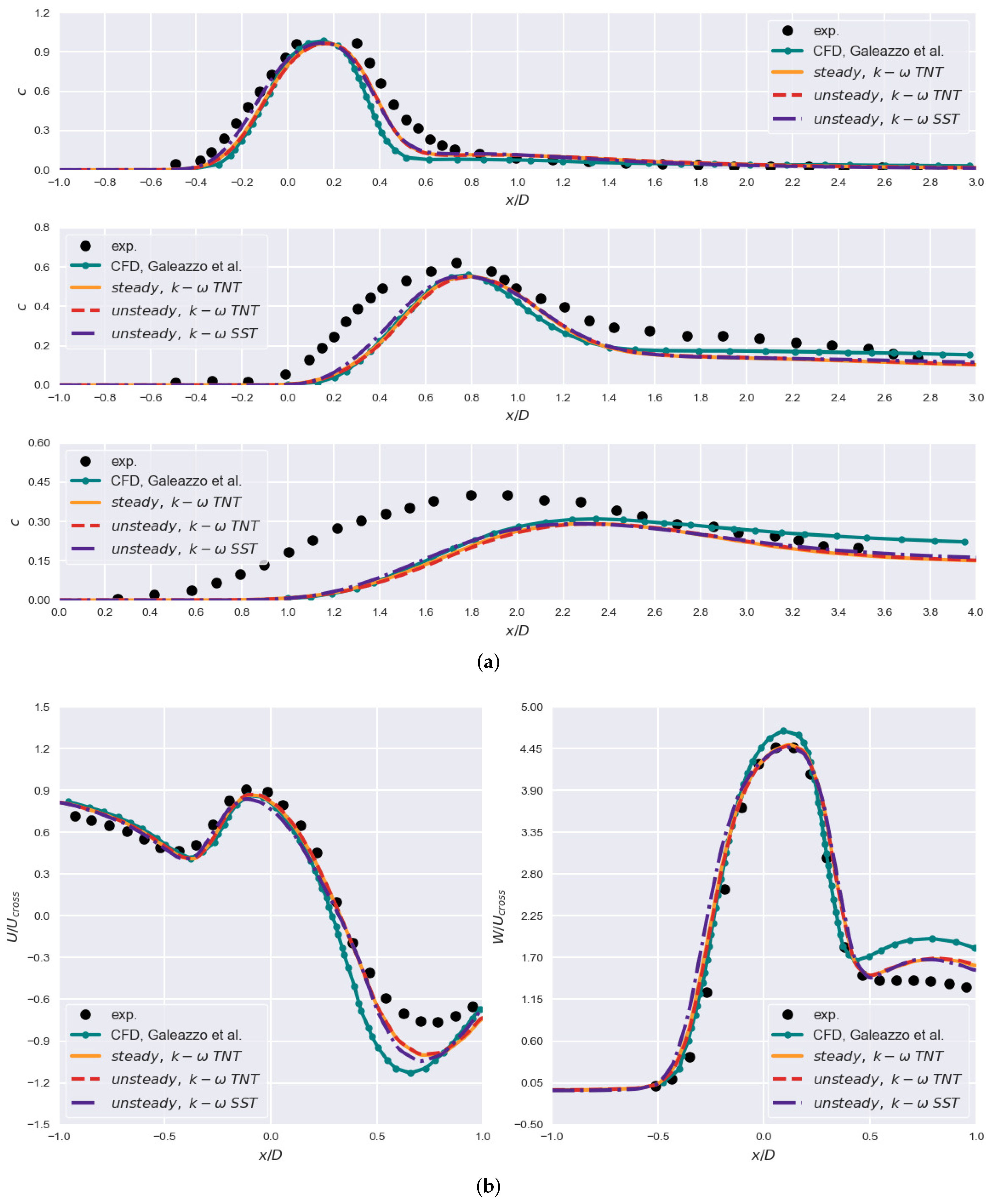 Mathematics 10 00620 g003 550