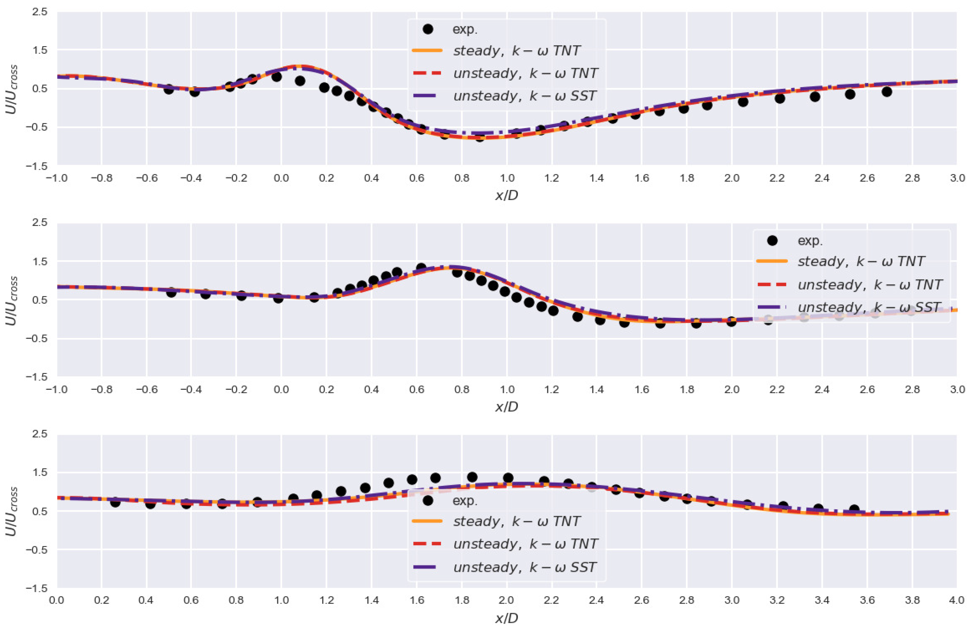 Mathematics 10 00620 g004 550