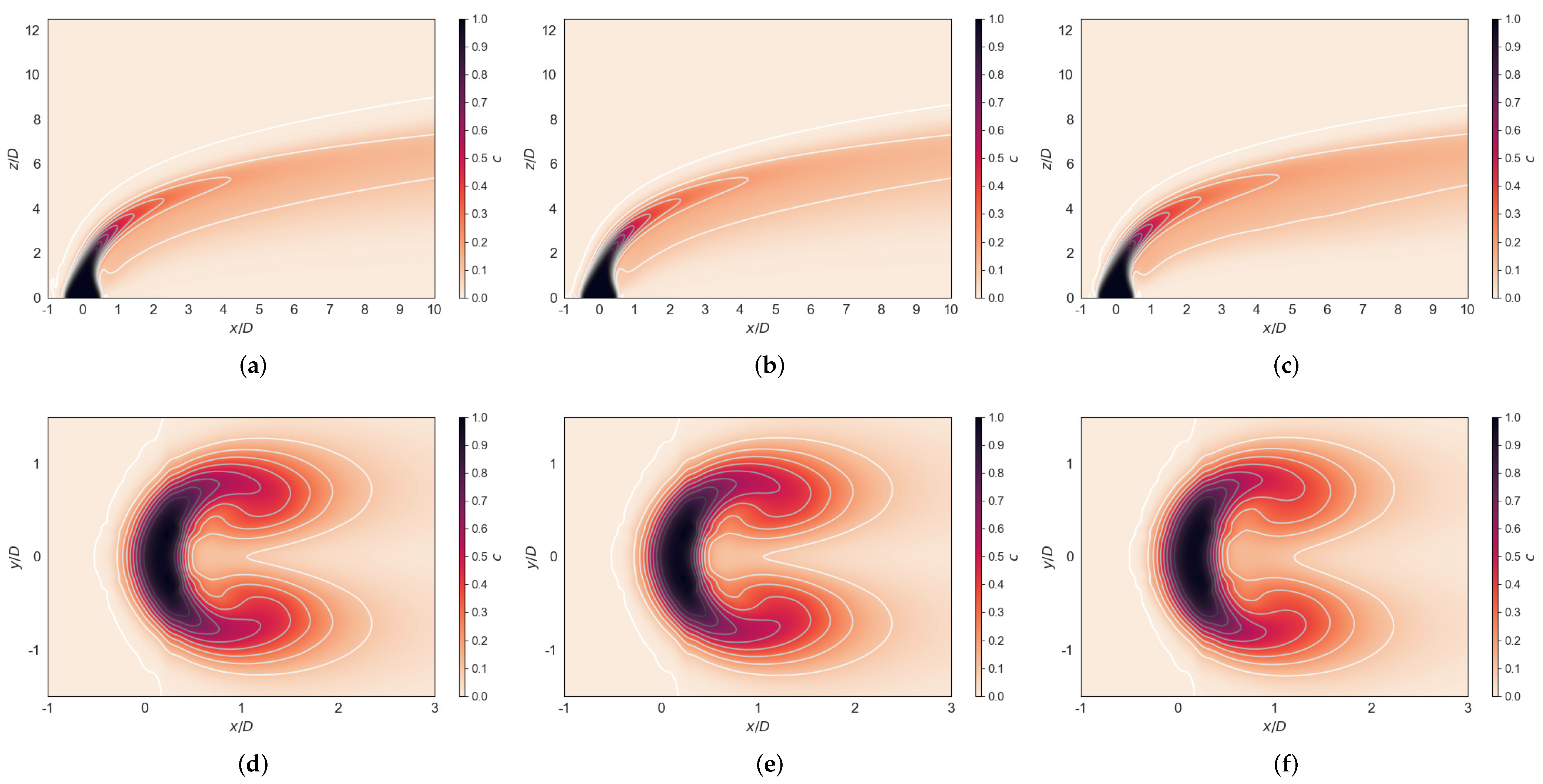 Mathematics 10 00620 g005 550