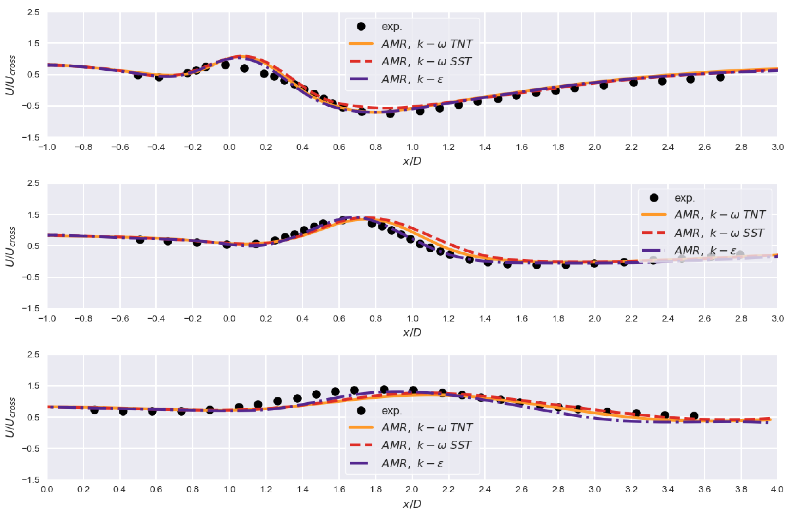 Mathematics 10 00620 g008 550
