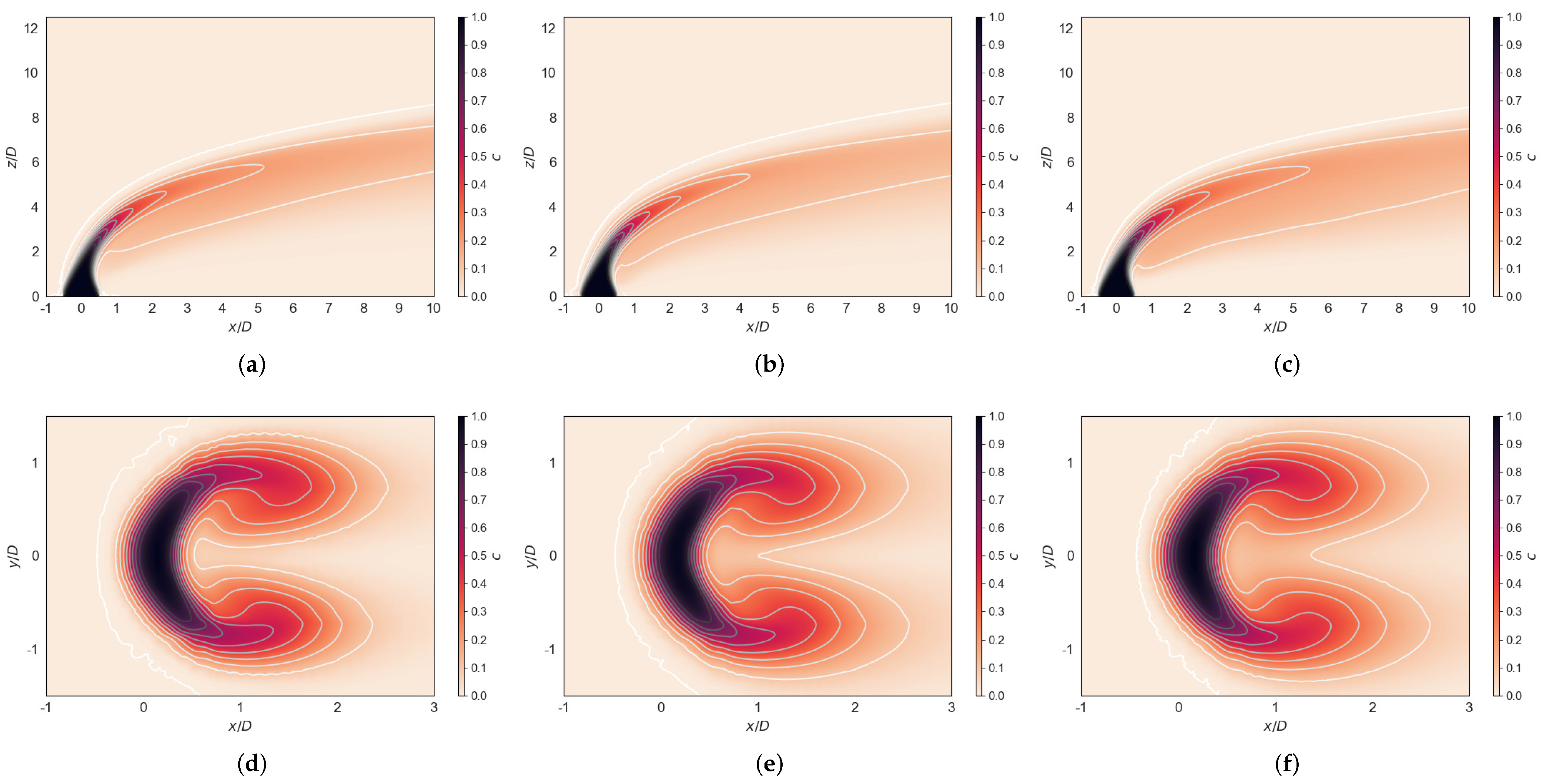 Mathematics 10 00620 g009 550