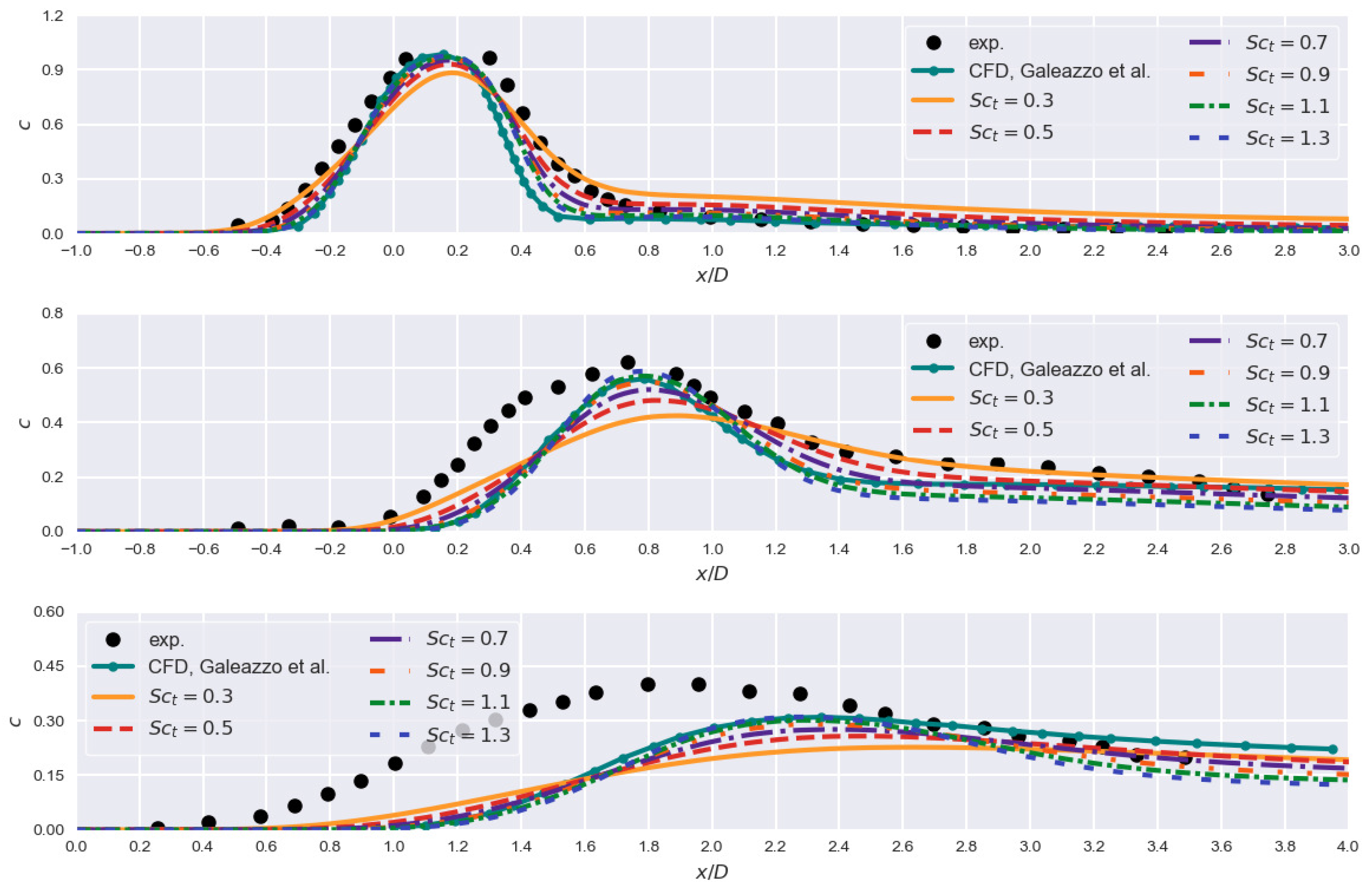 Mathematics 10 00620 g0a1 550