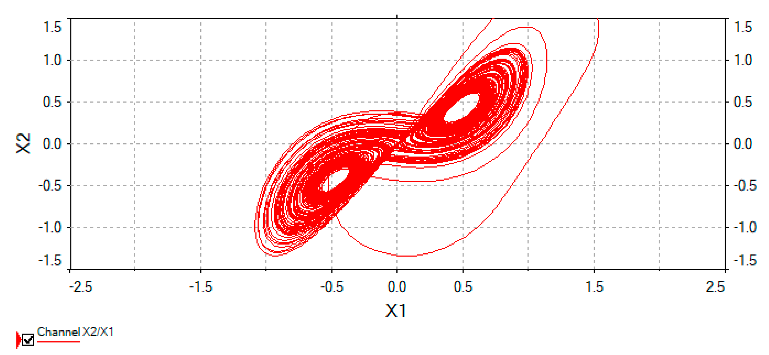 Mathematics 10 00625 g010a