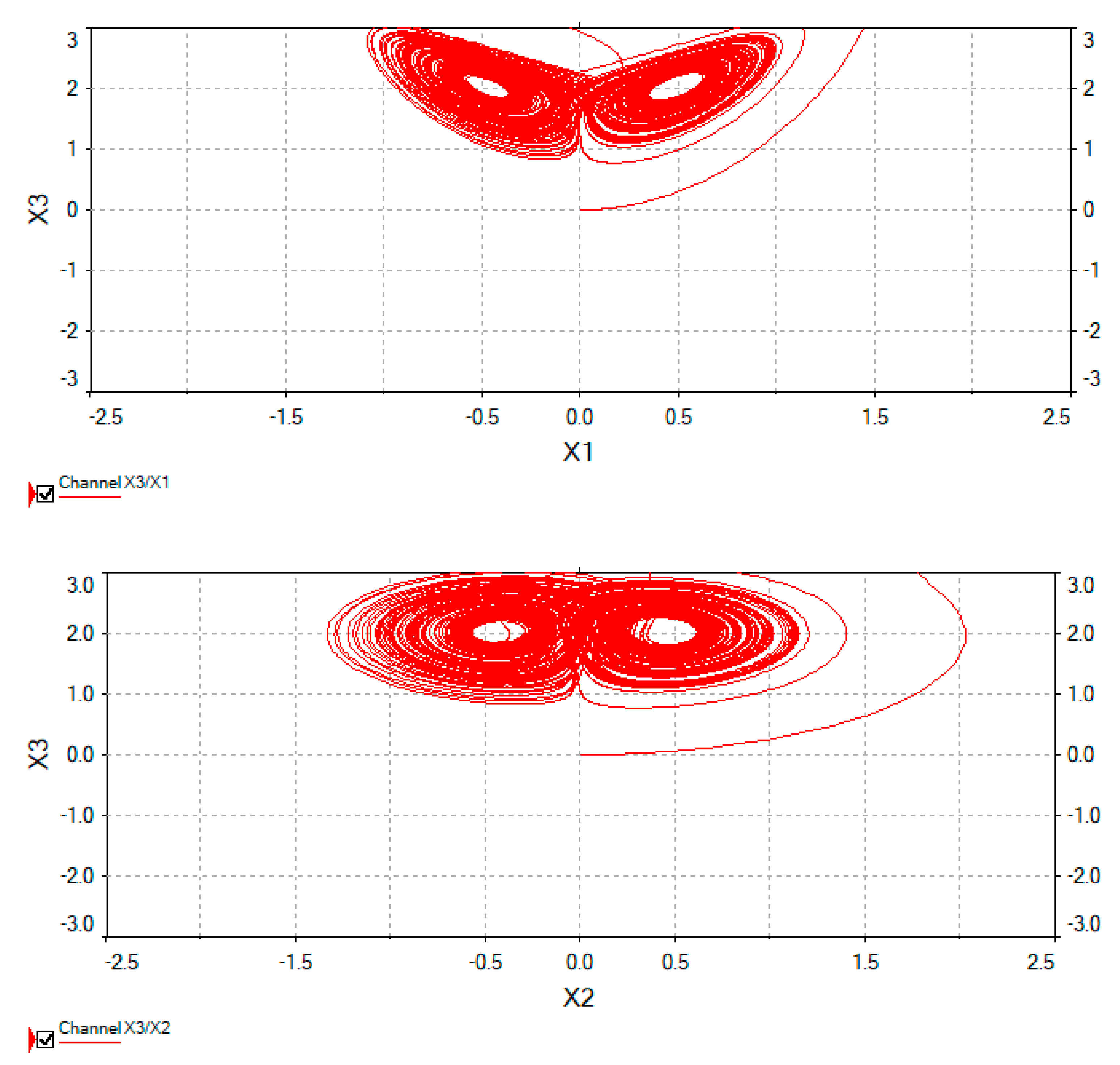 Mathematics 10 00625 g010b