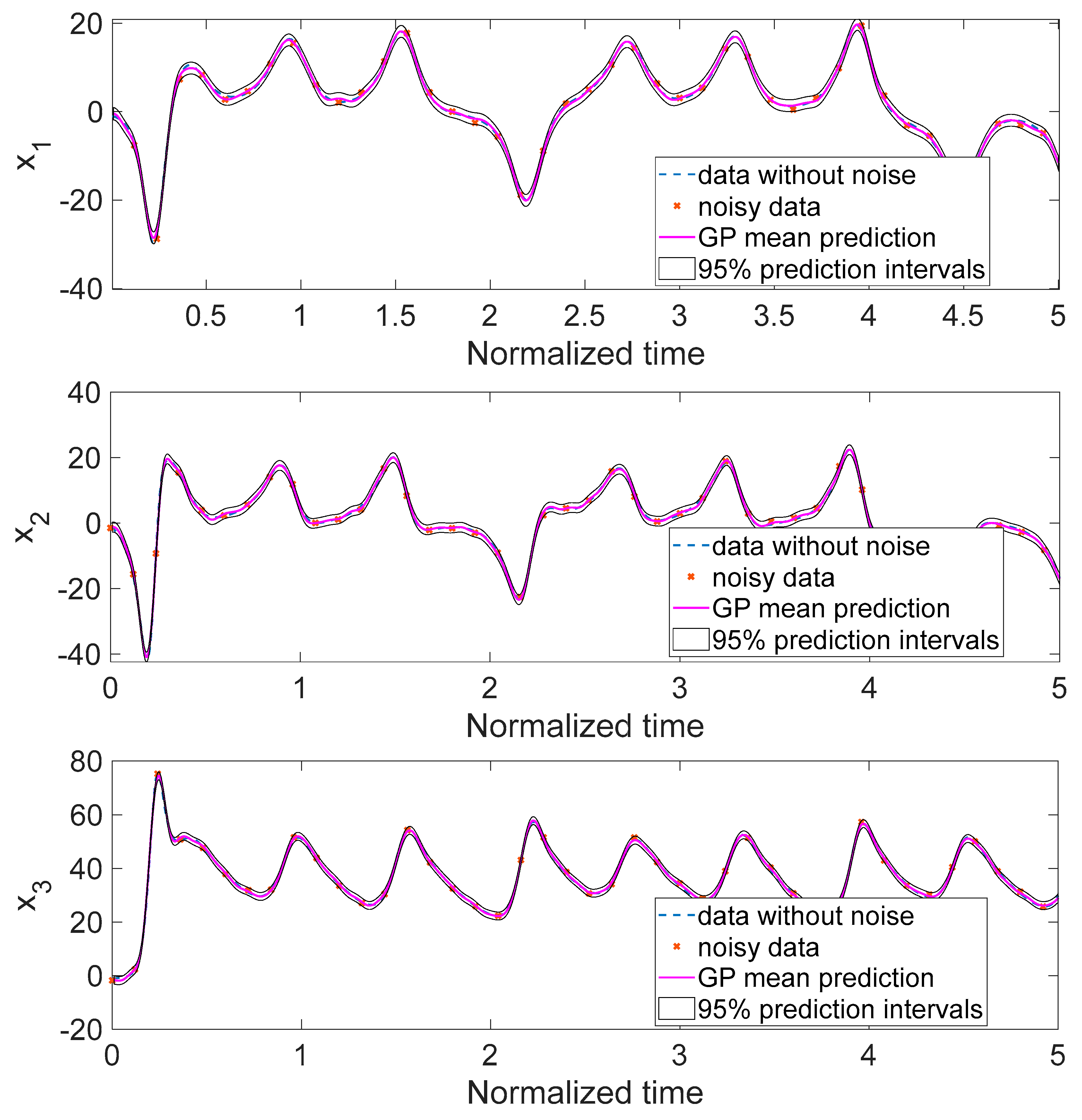 Mathematics 10 00625 g011
