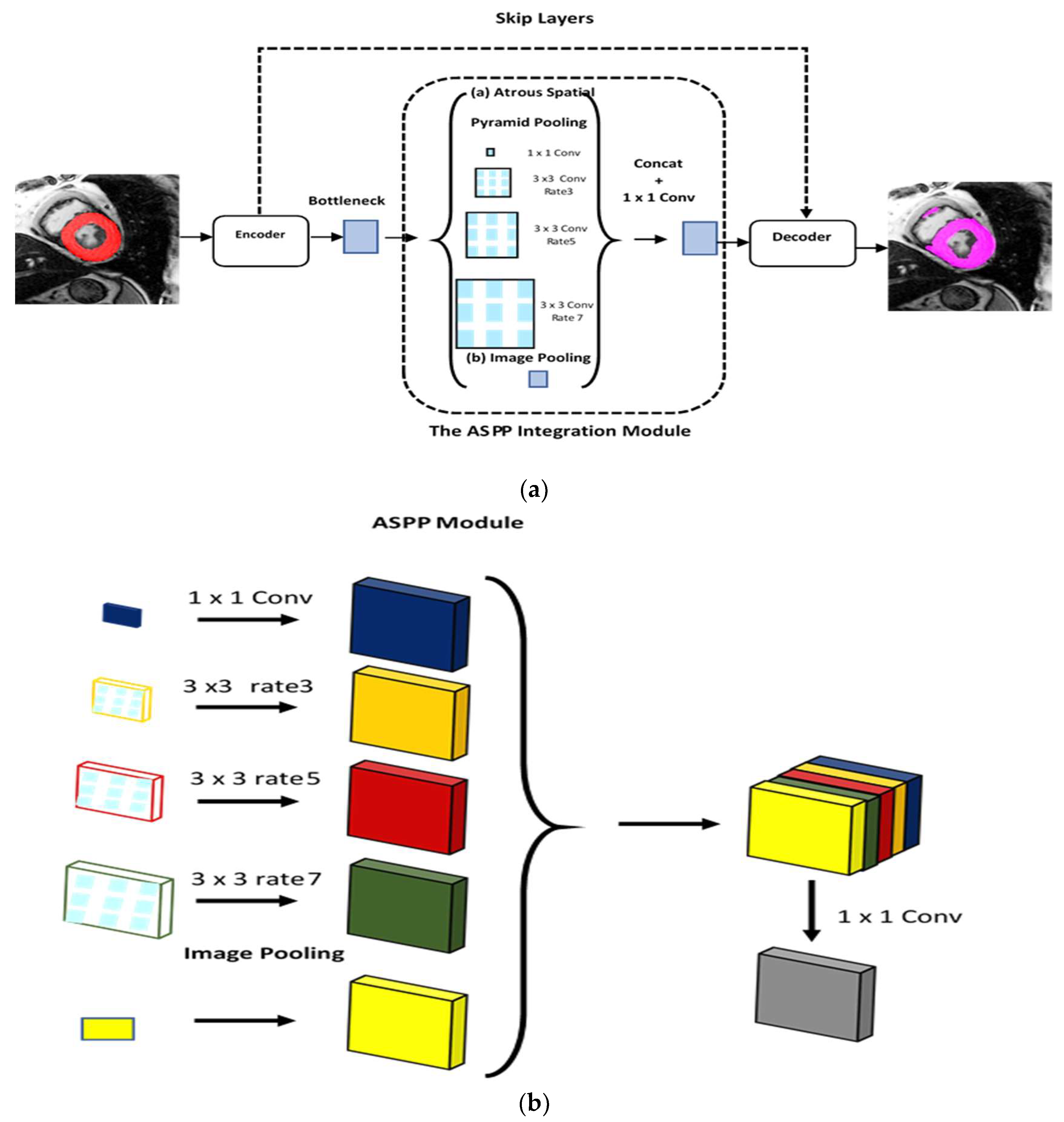 Mathematics 10 00627 g002