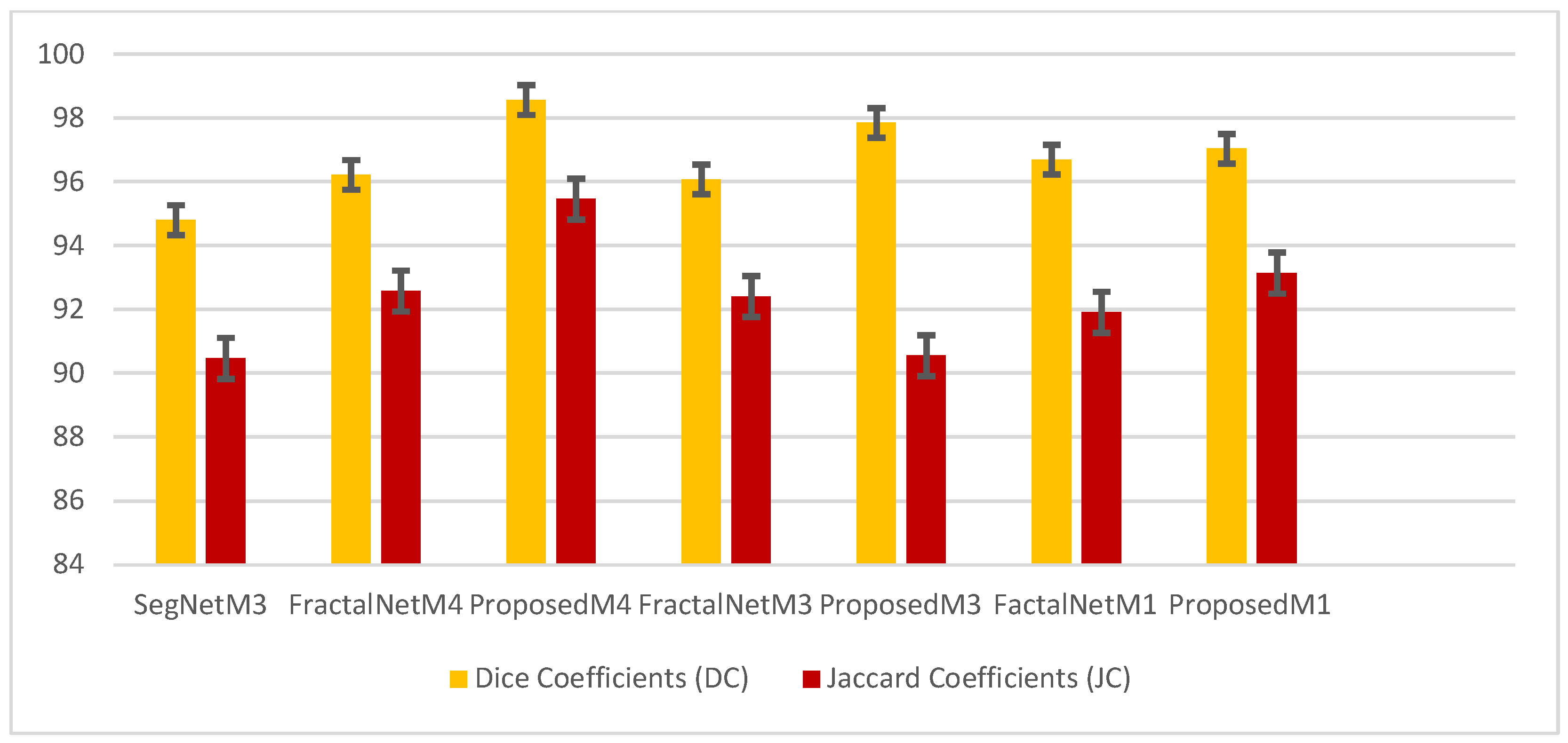 Mathematics 10 00627 g005