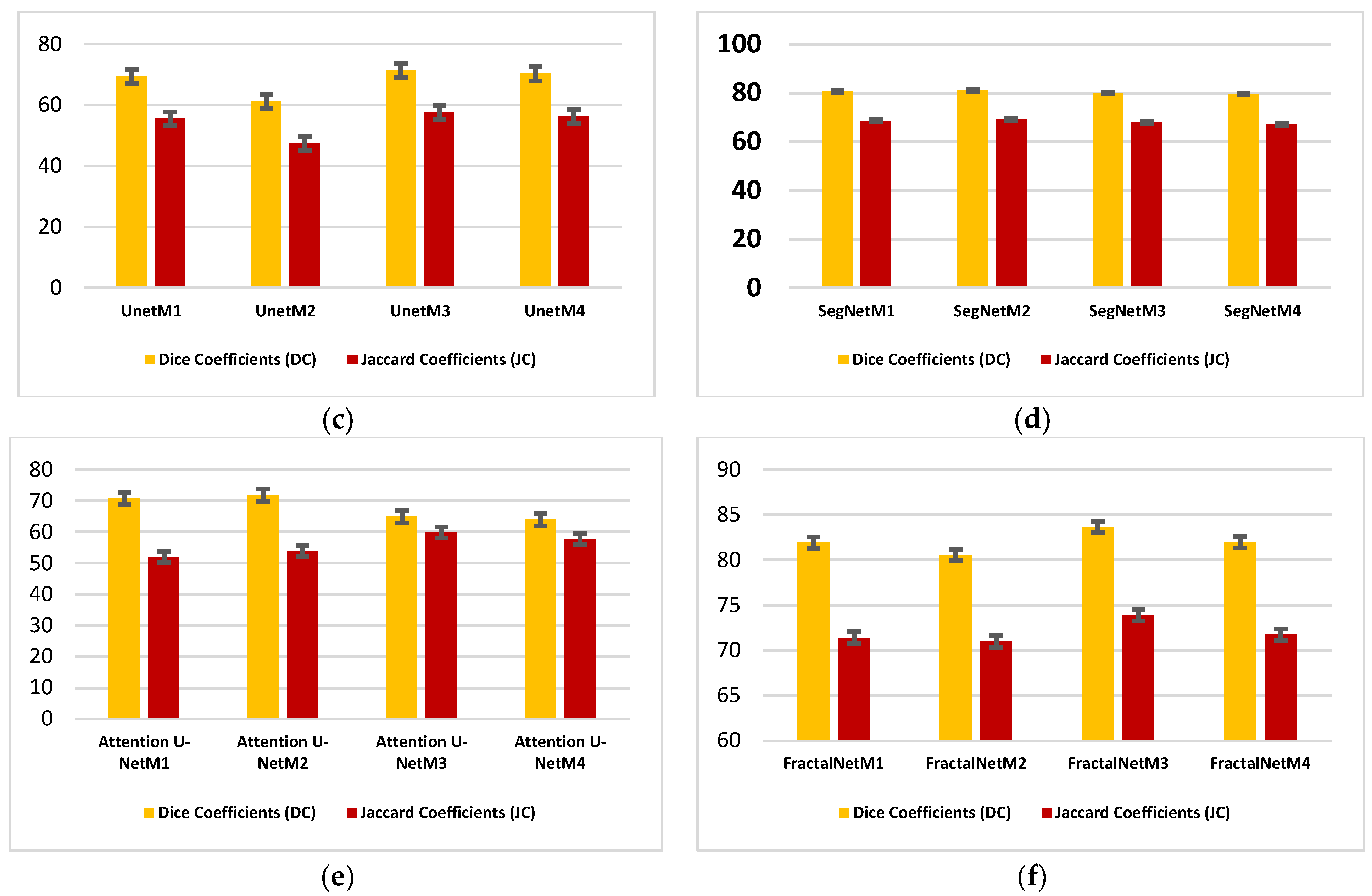 Mathematics 10 00627 g006b