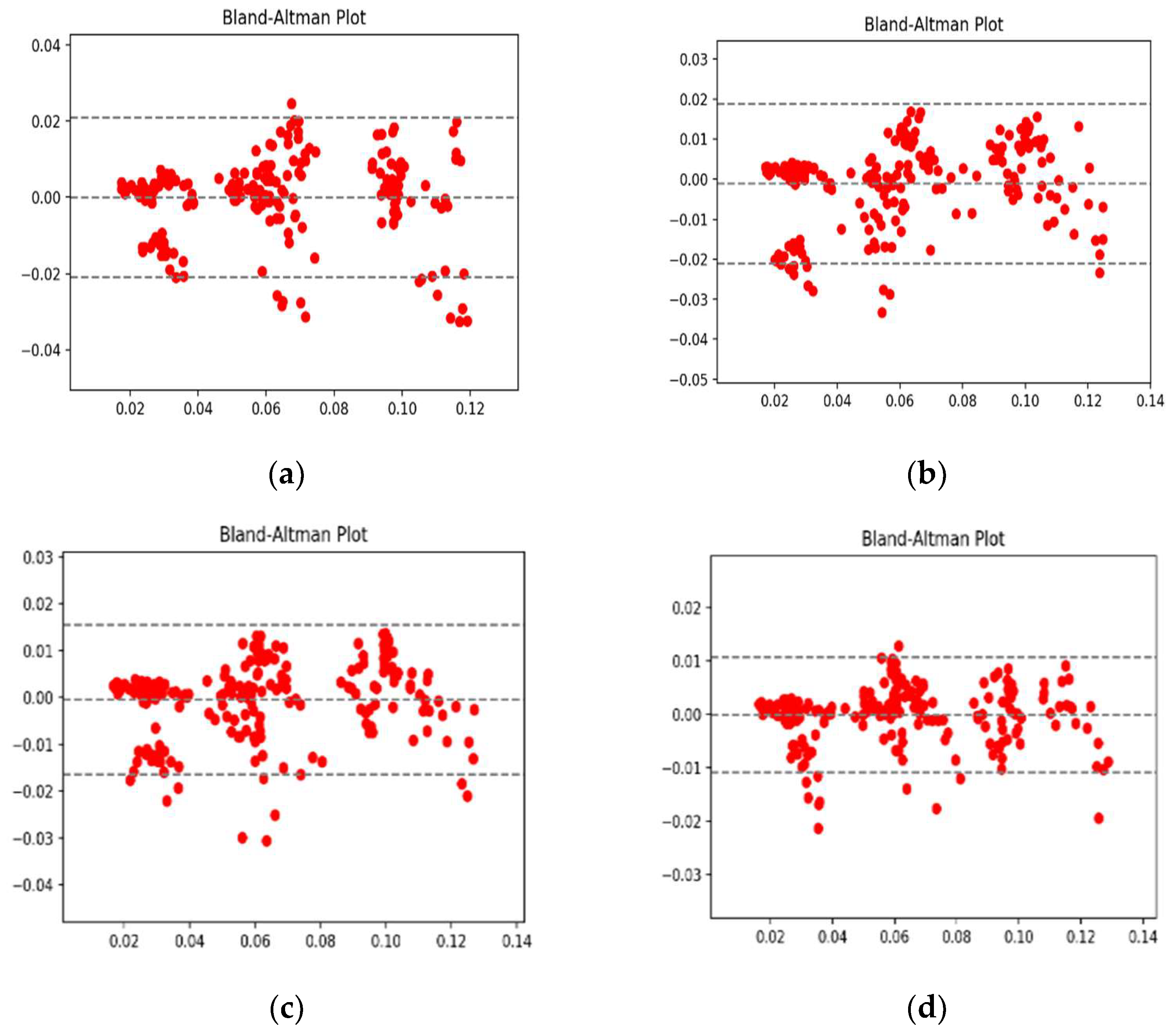 Mathematics 10 00627 g008a