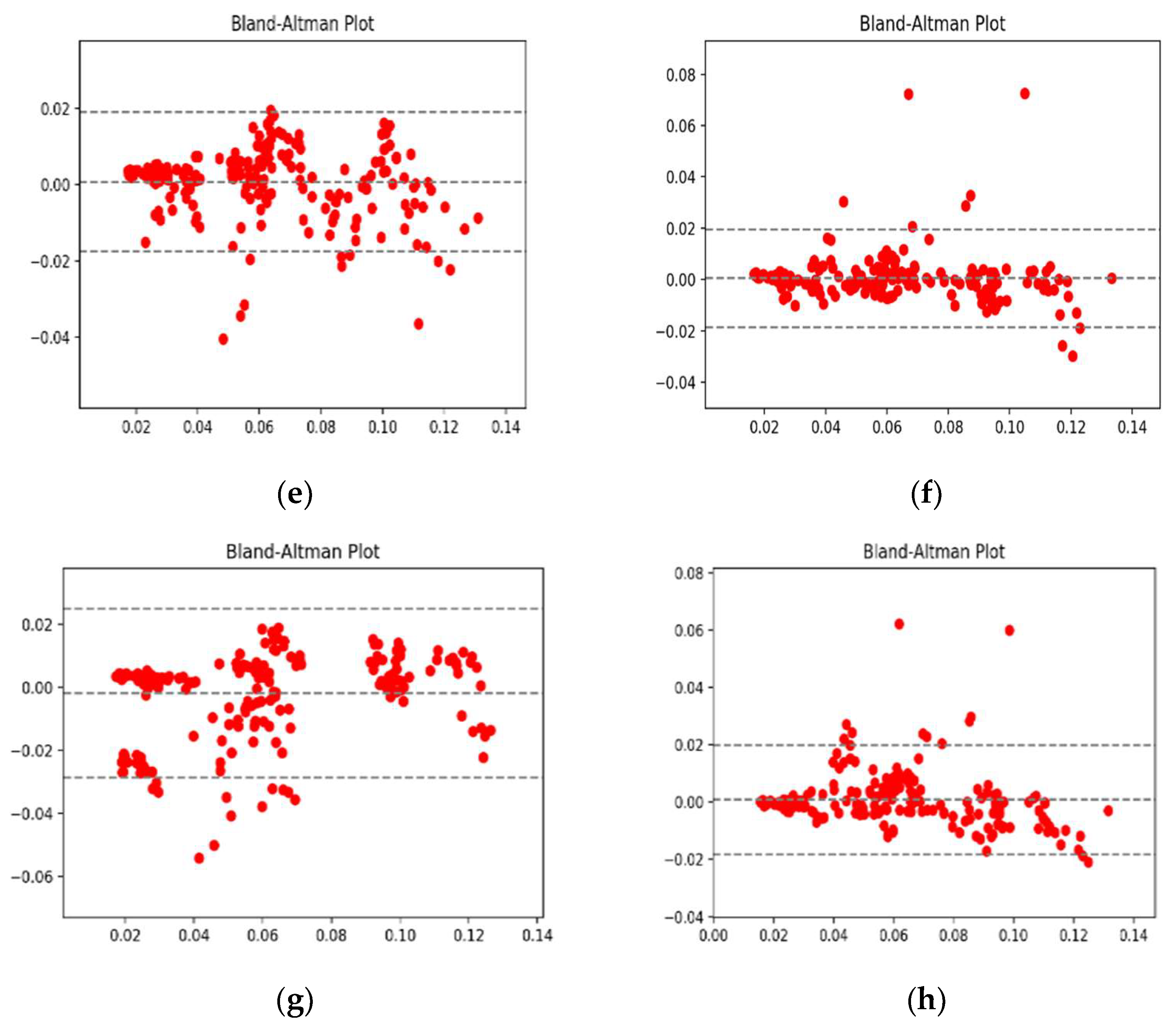 Mathematics 10 00627 g008b