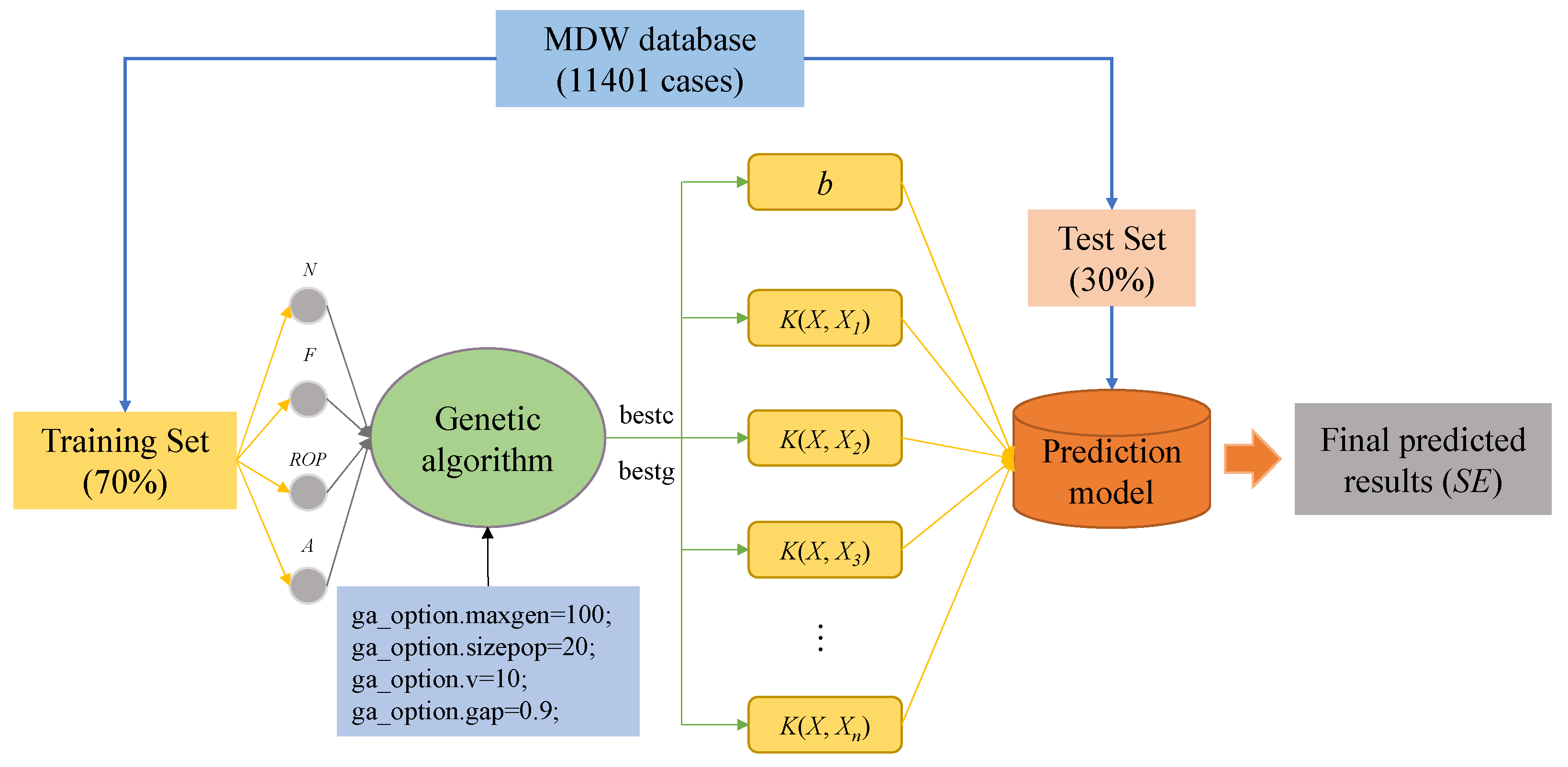 Mathematics 10 00628 g012