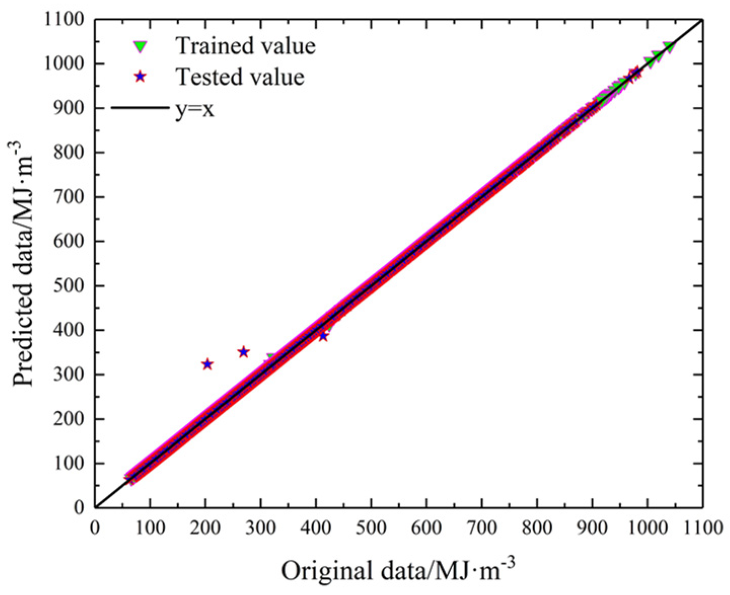 Mathematics 10 00628 g013