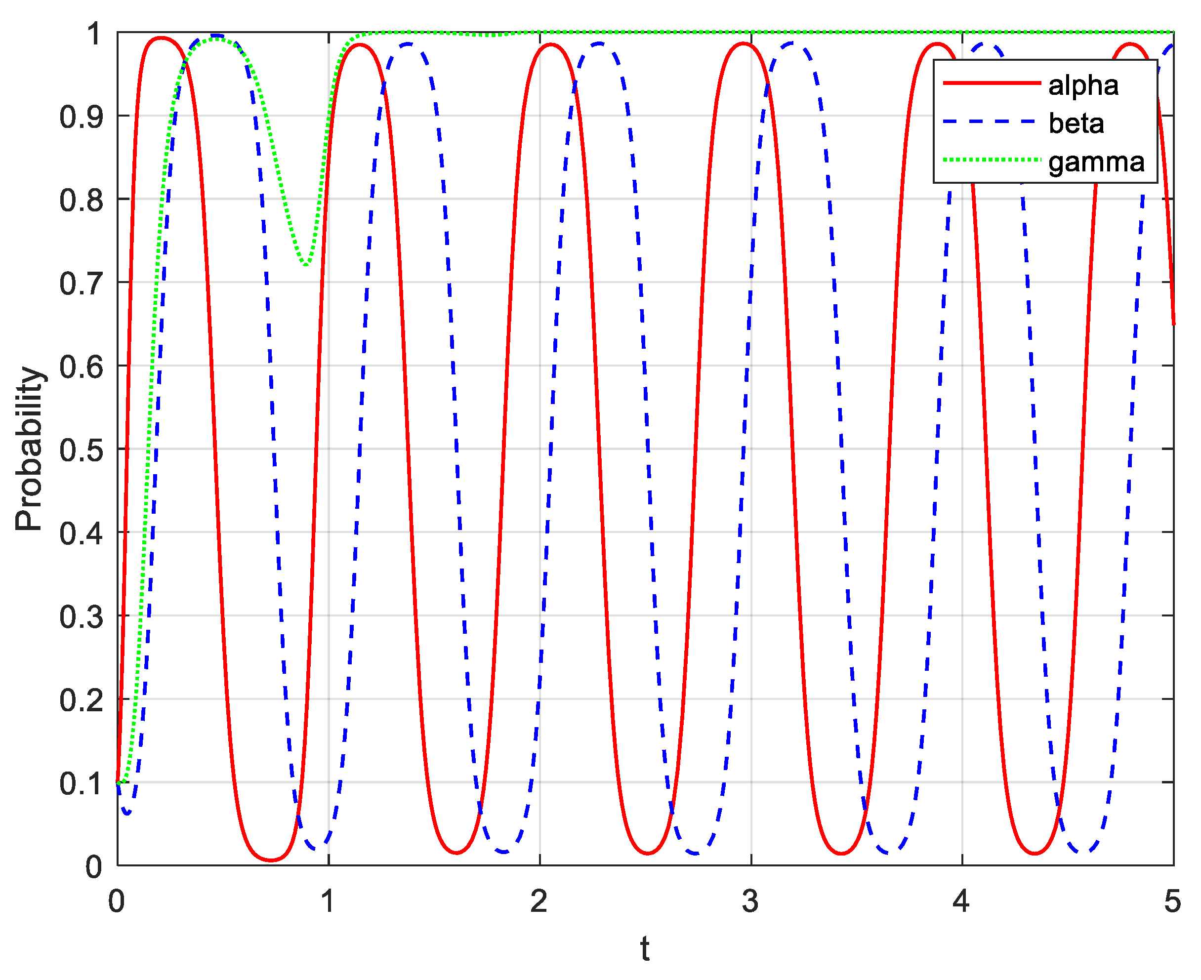 Mathematics 10 00630 g004 550