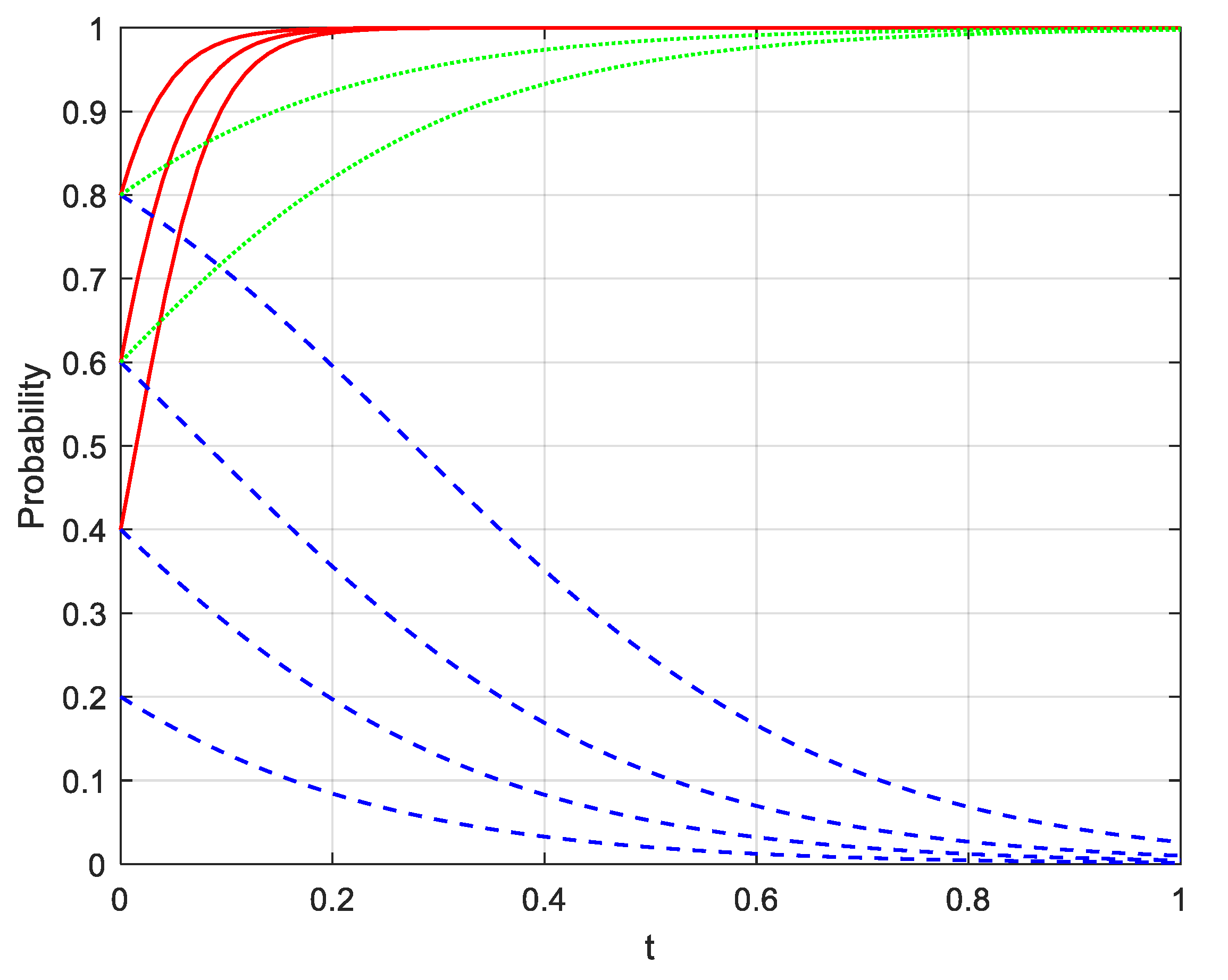 Mathematics 10 00630 g007 550