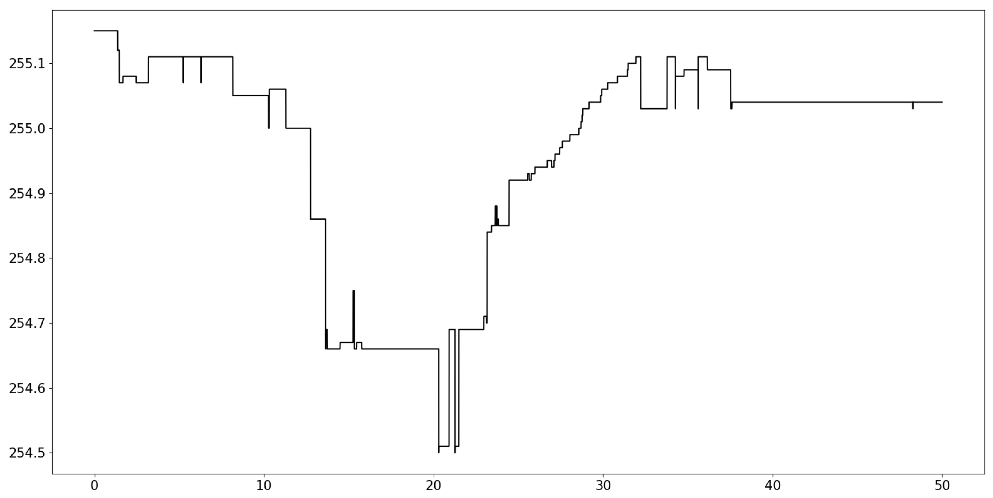 Mathematics 10 00634 g003