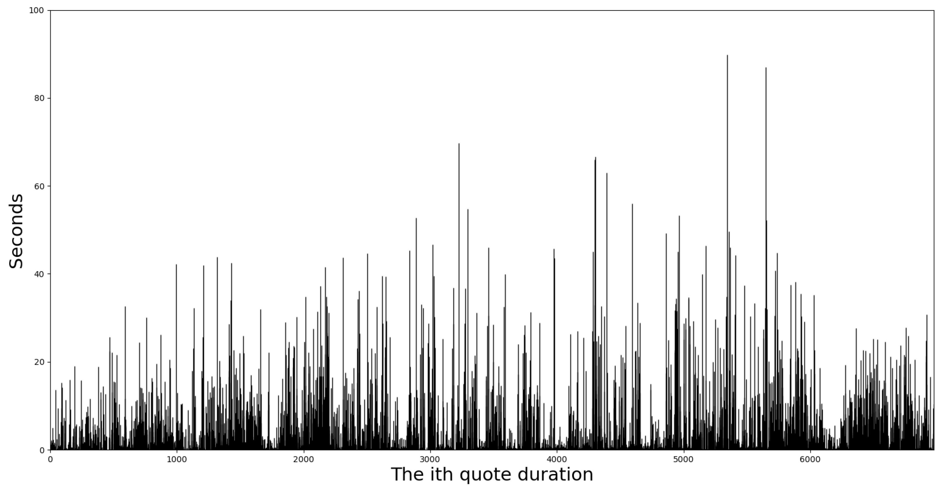 Mathematics 10 00634 g004