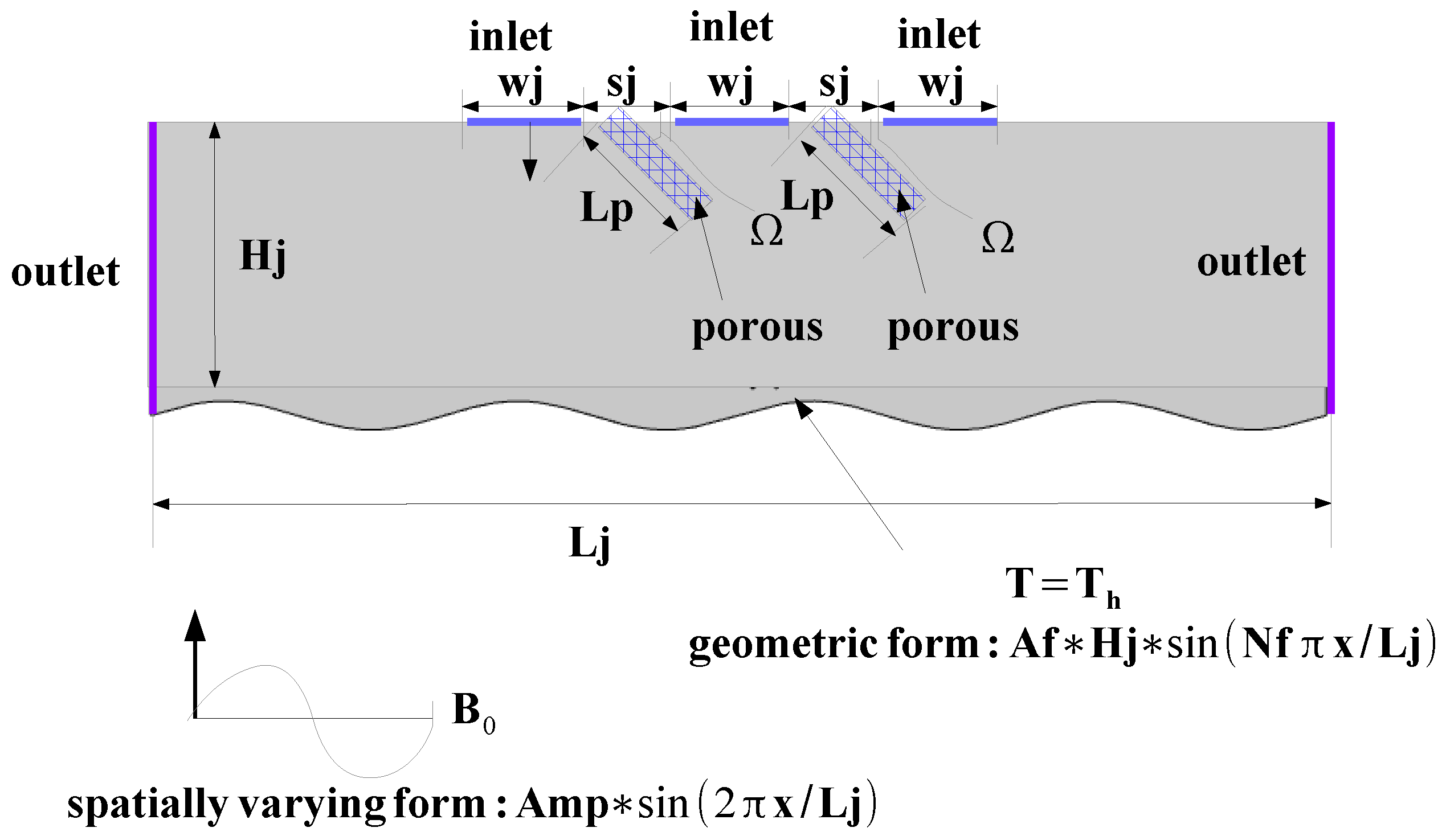 Mathematics 10 00638 g001
