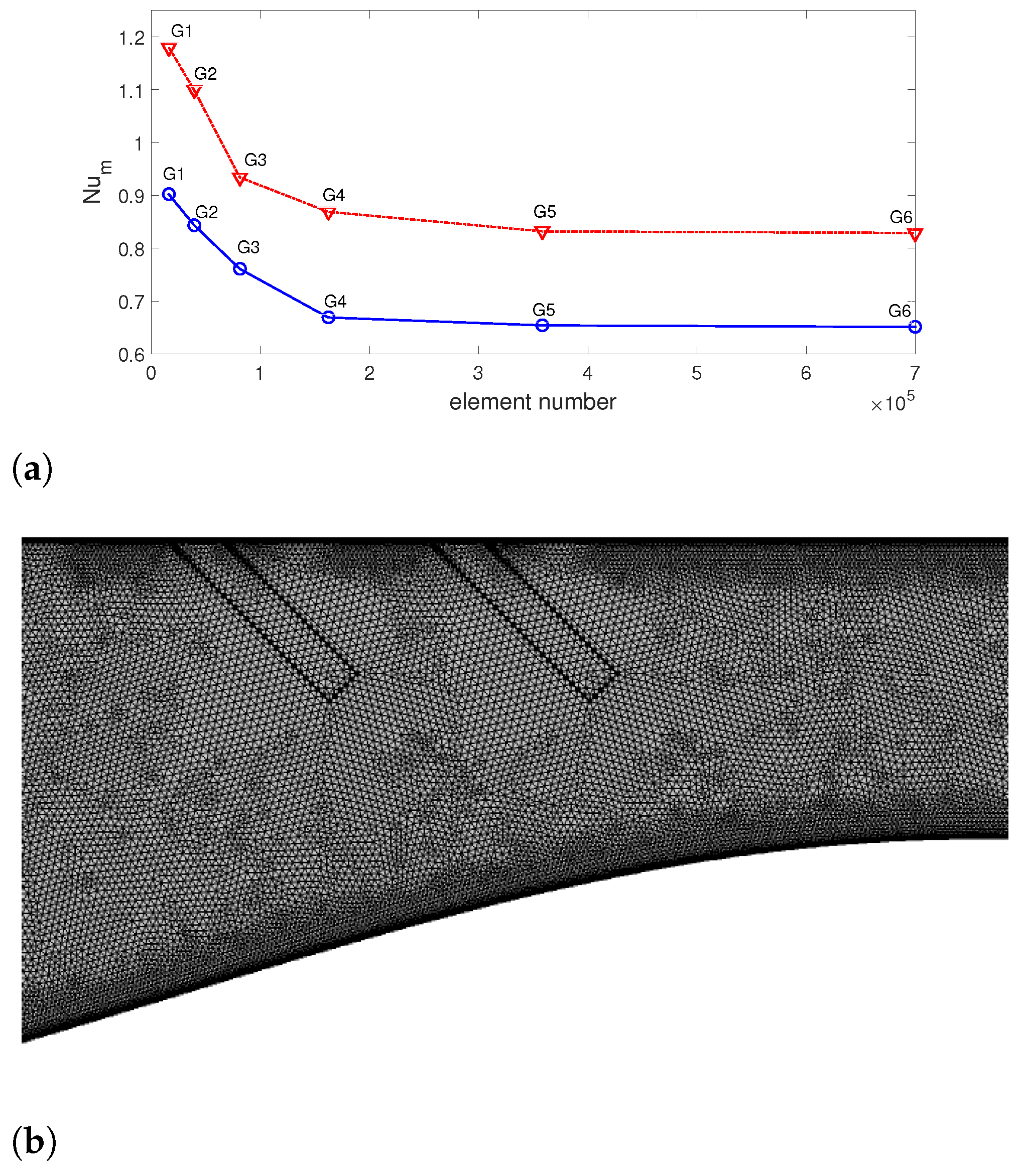 Mathematics 10 00638 g002