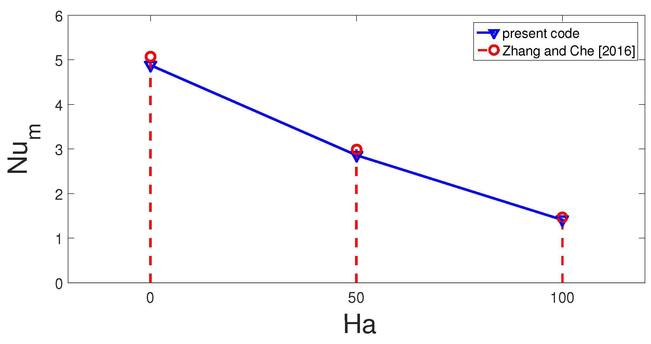 Mathematics 10 00638 g004