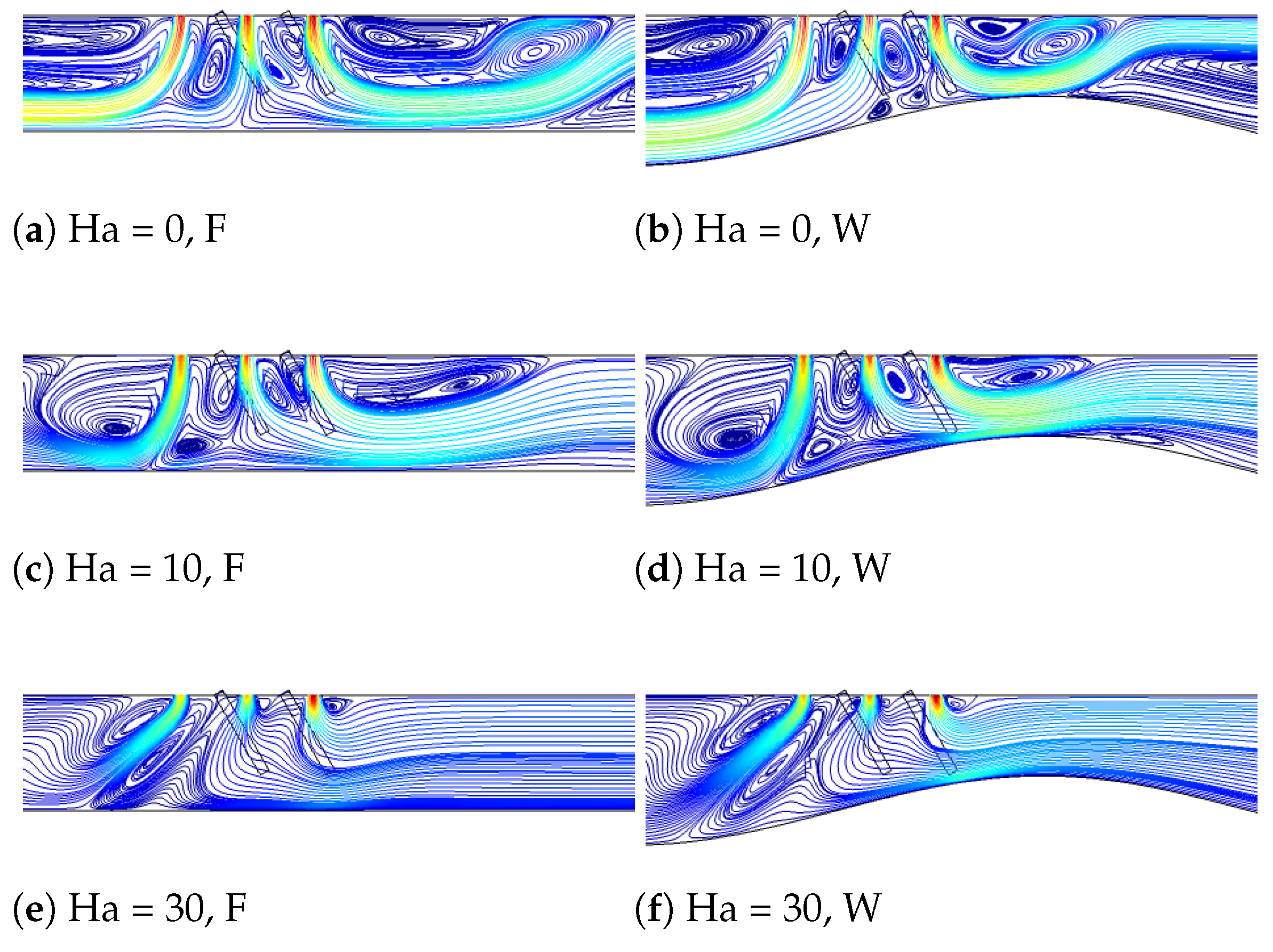 Mathematics 10 00638 g005