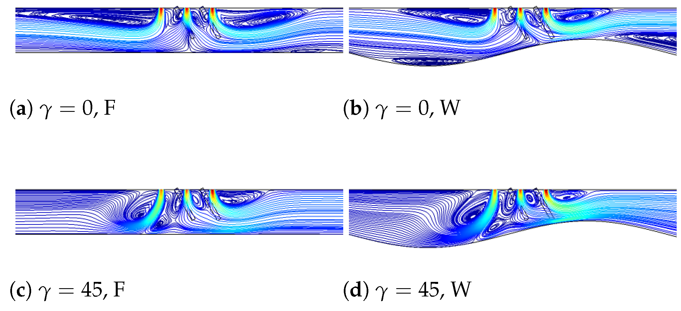 Mathematics 10 00638 g007a