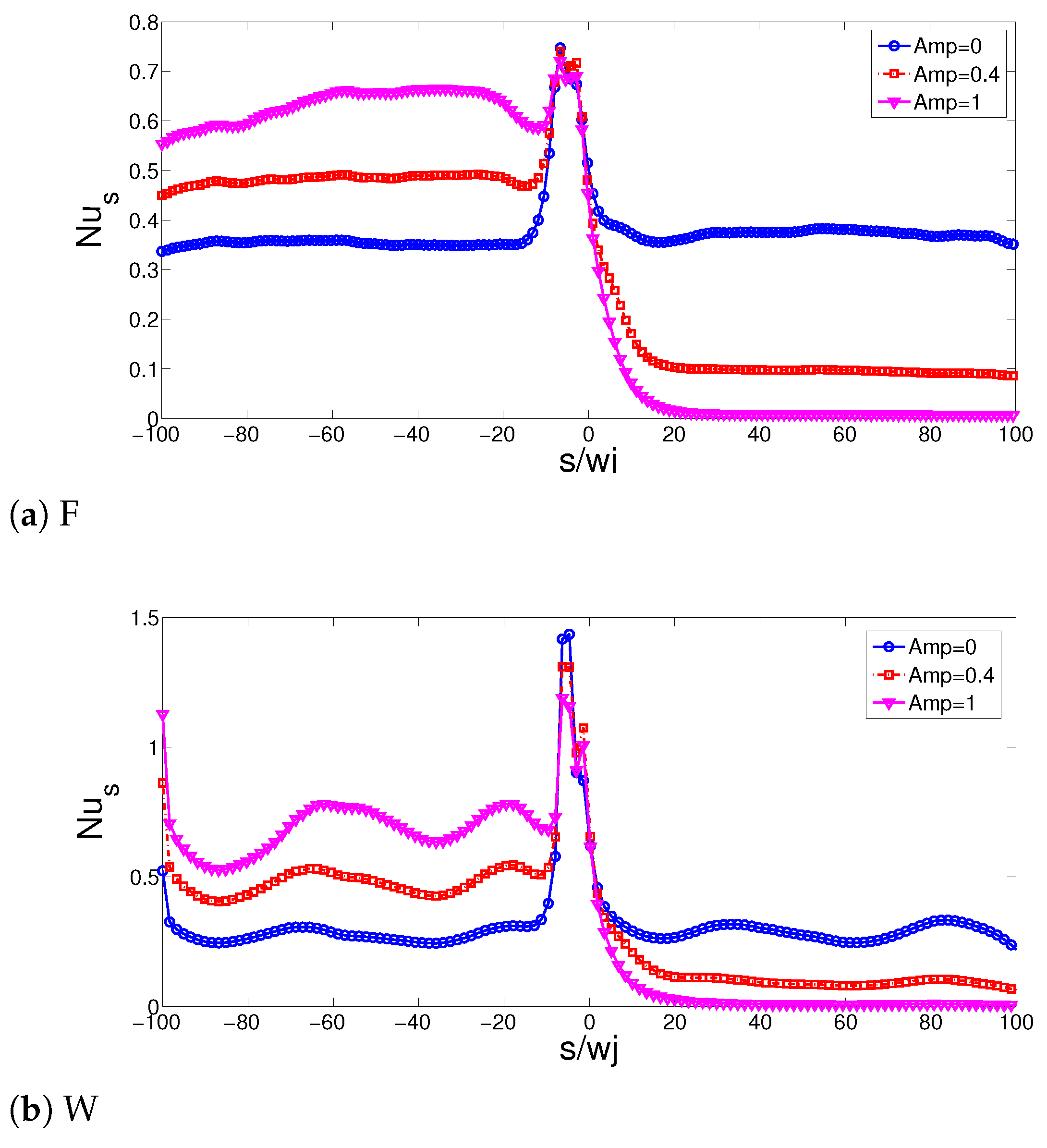 Mathematics 10 00638 g008