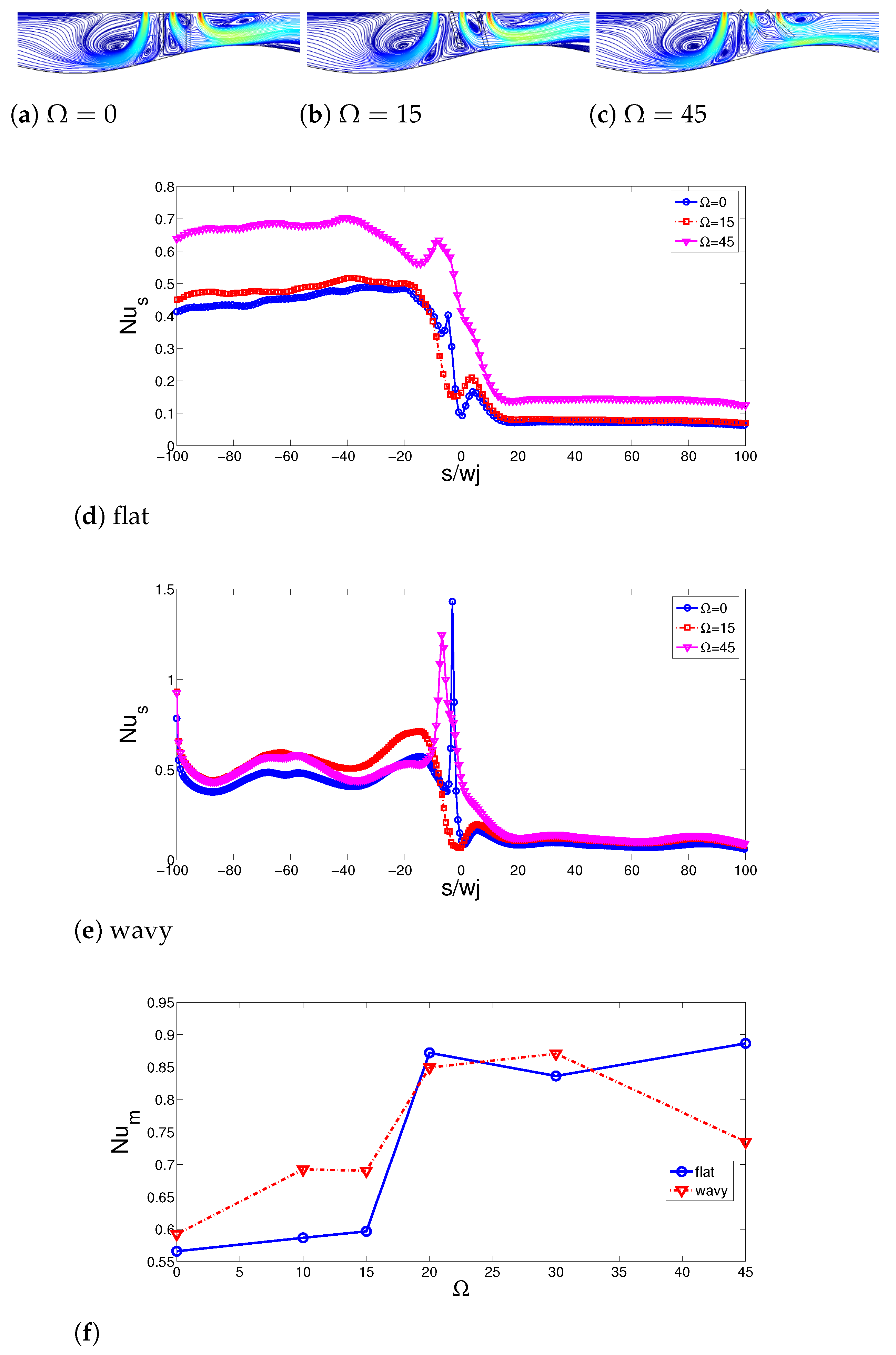 Mathematics 10 00638 g010