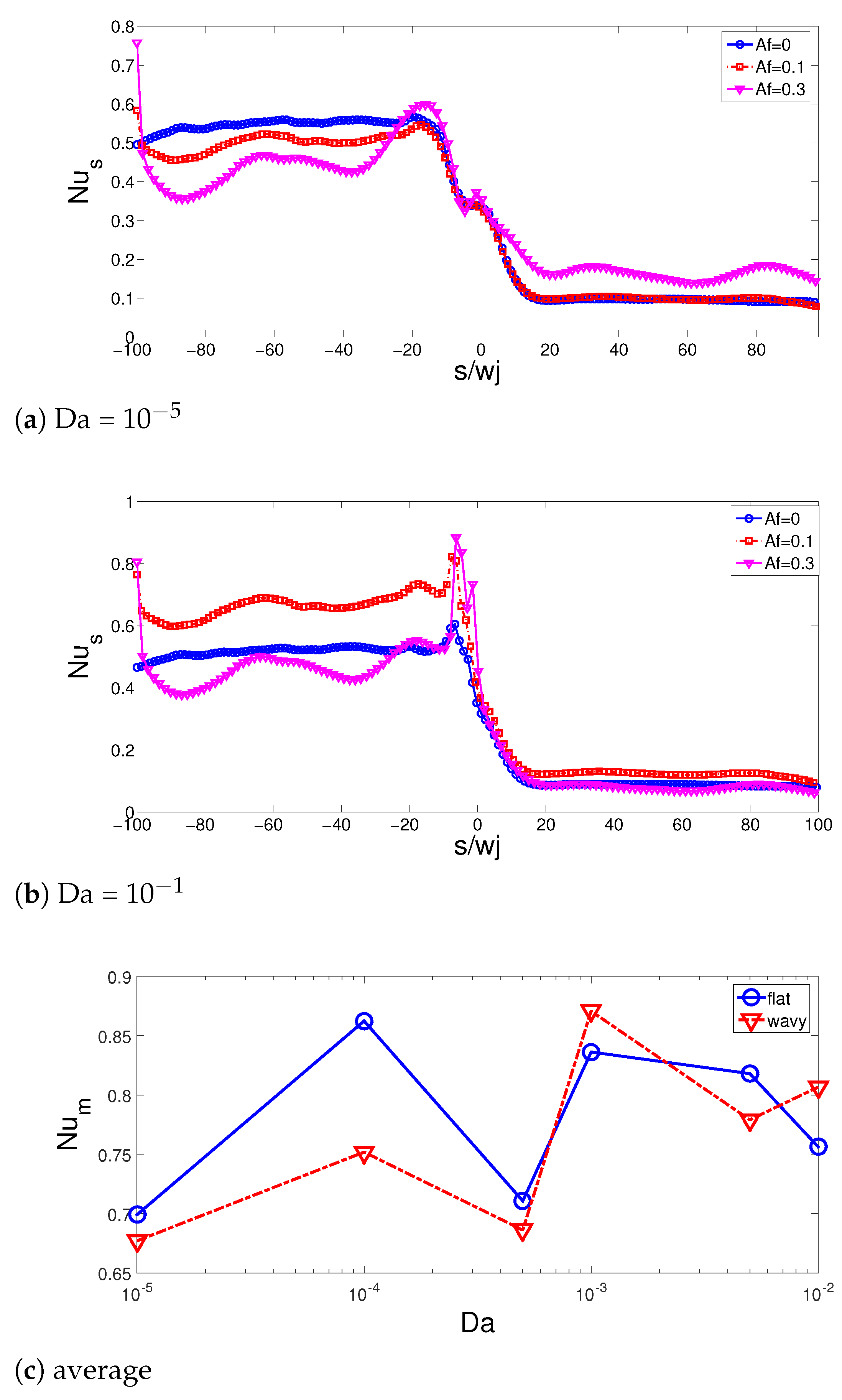 Mathematics 10 00638 g012