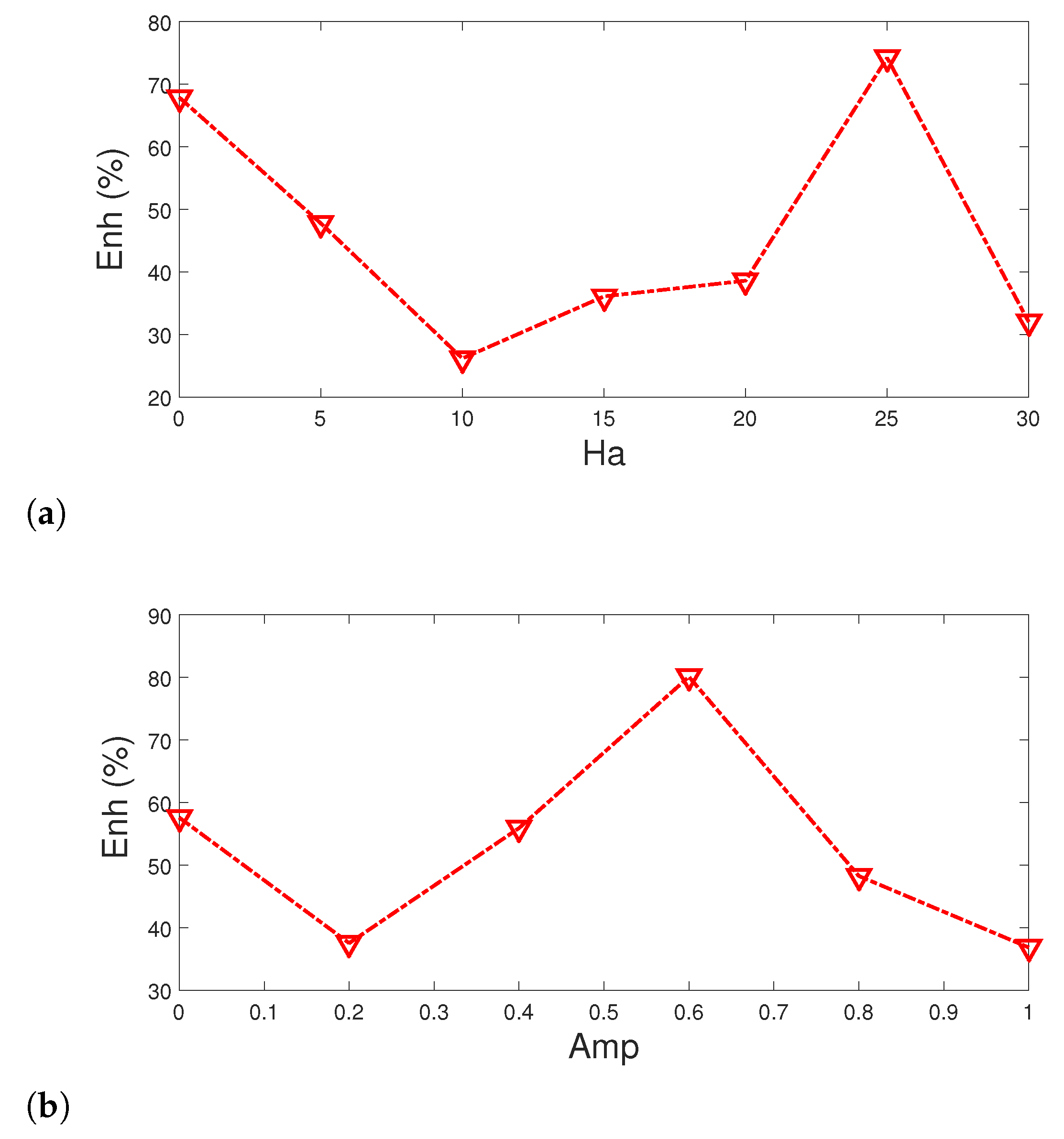 Mathematics 10 00638 g013