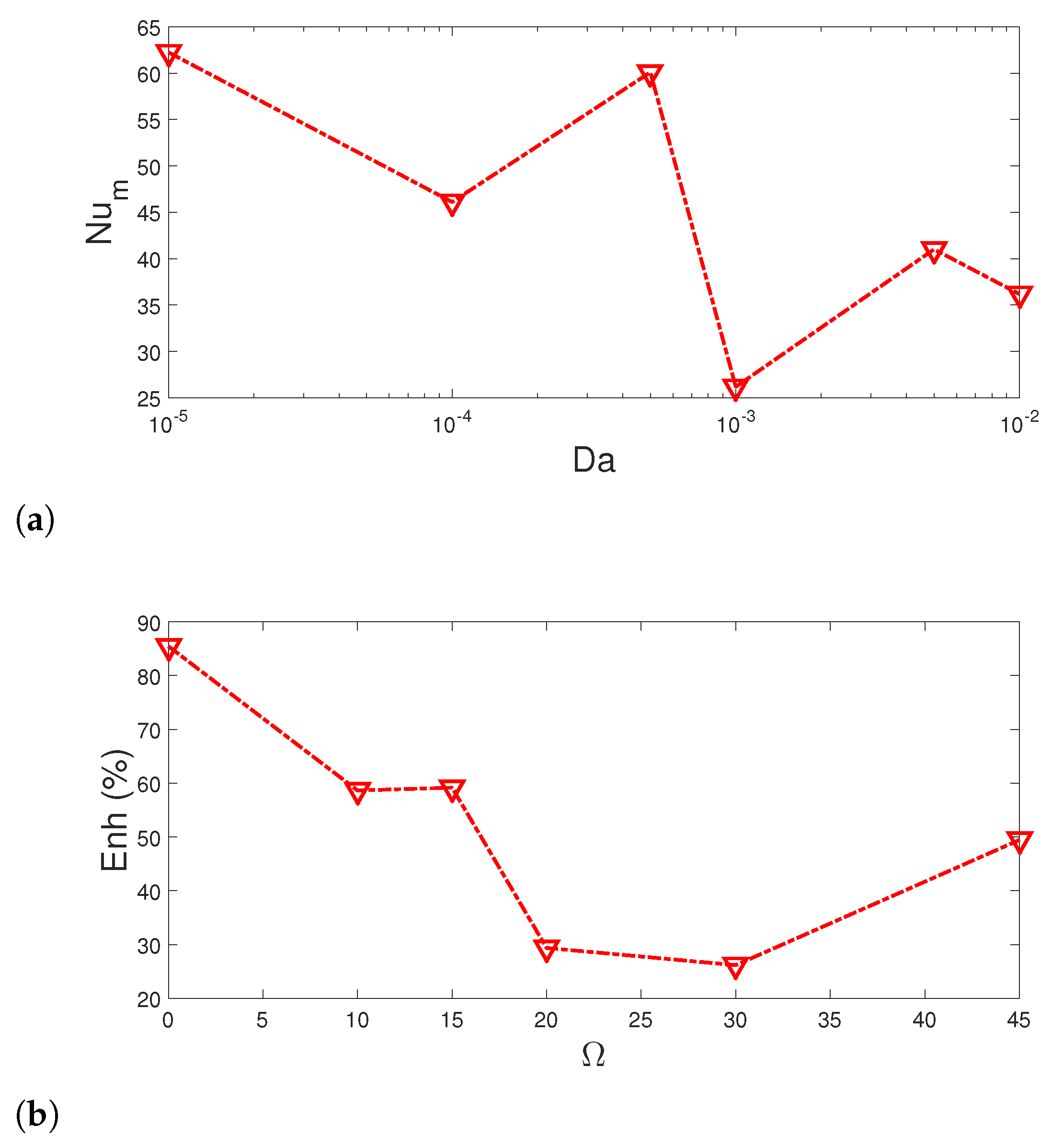 Mathematics 10 00638 g014