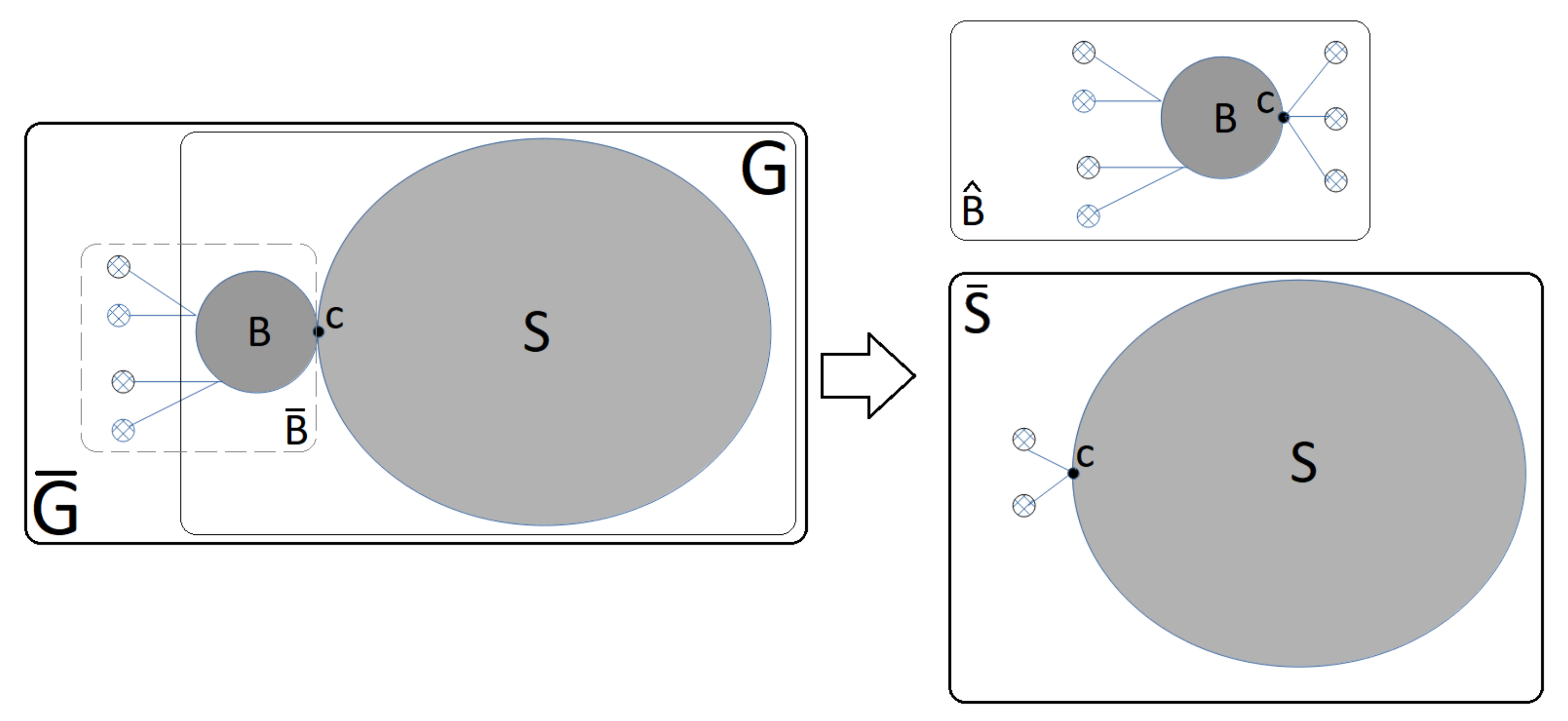 Mathematics 10 00640 g004 550