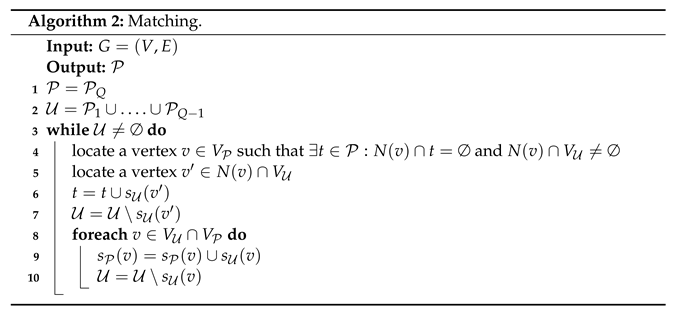 Mathematics 10 00640 i002