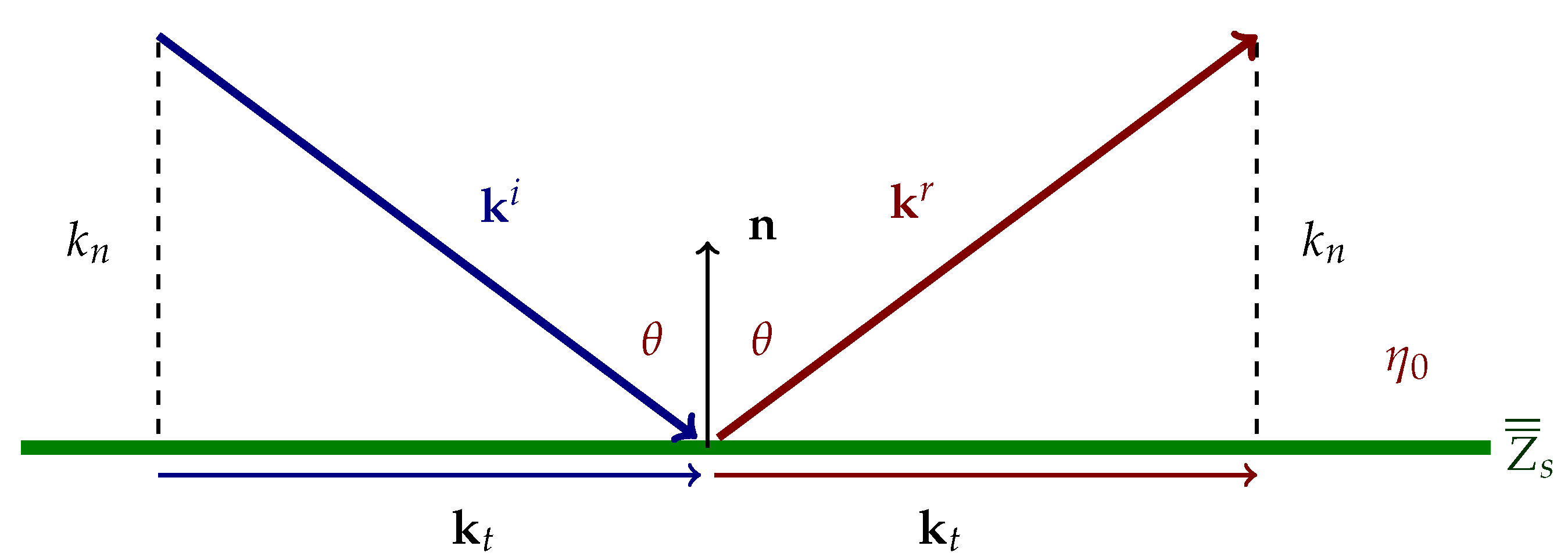 Mathematics 10 00641 g002 550