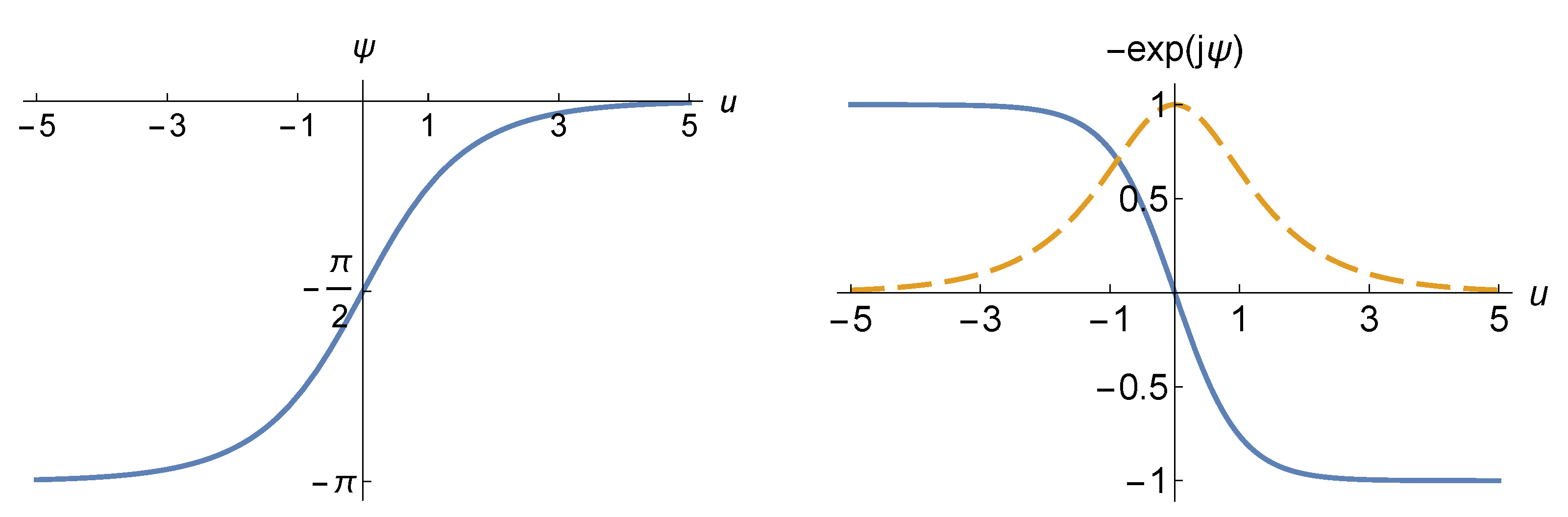 Mathematics 10 00641 g004 550