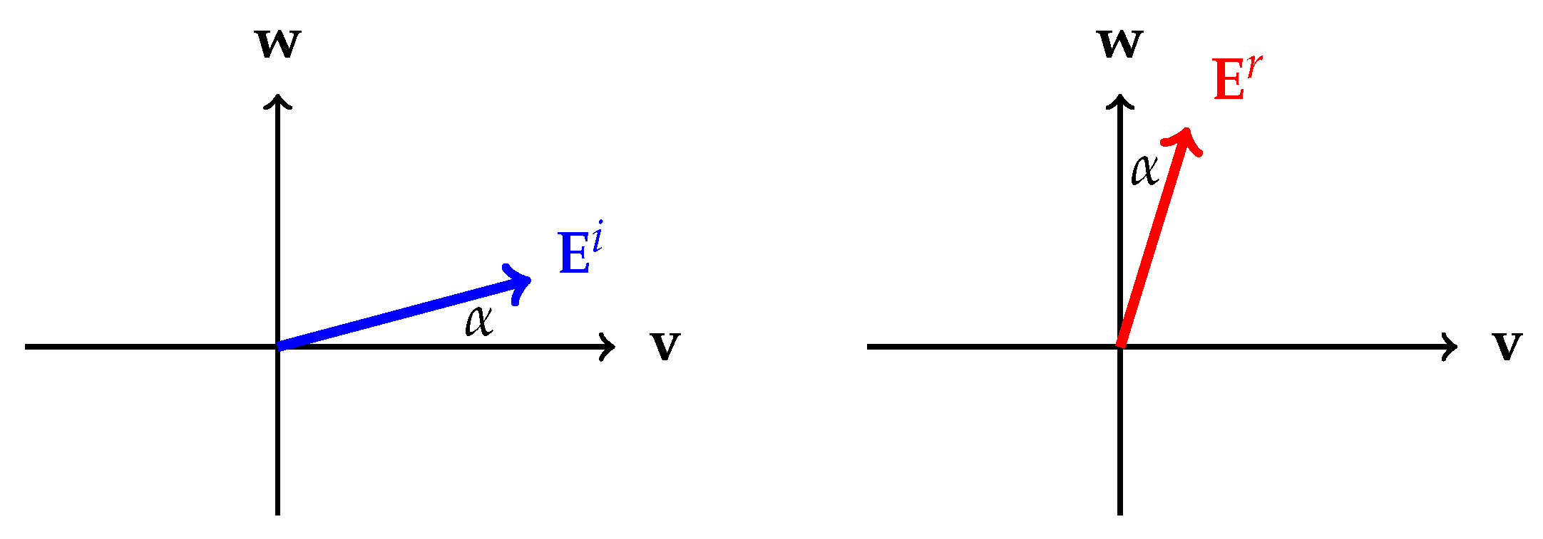 Mathematics 10 00641 g005 550