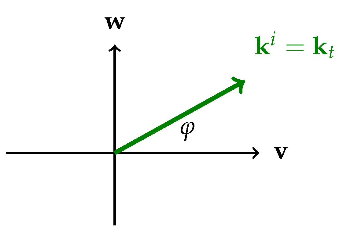 Mathematics 10 00641 g006 550