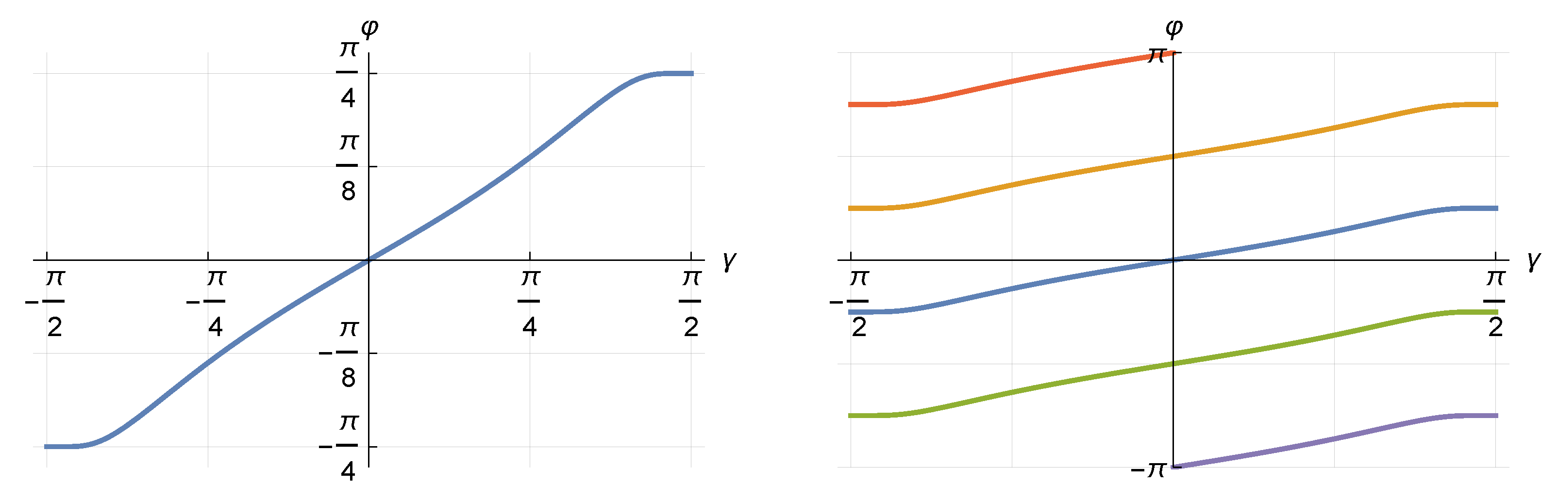 Mathematics 10 00641 g007 550