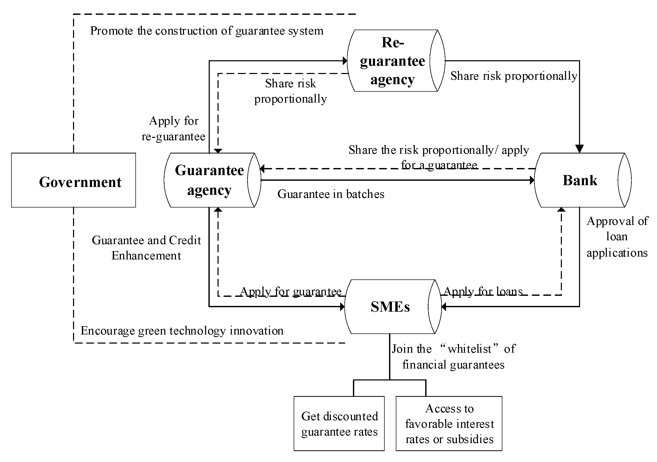 Mathematics 10 00642 g001
